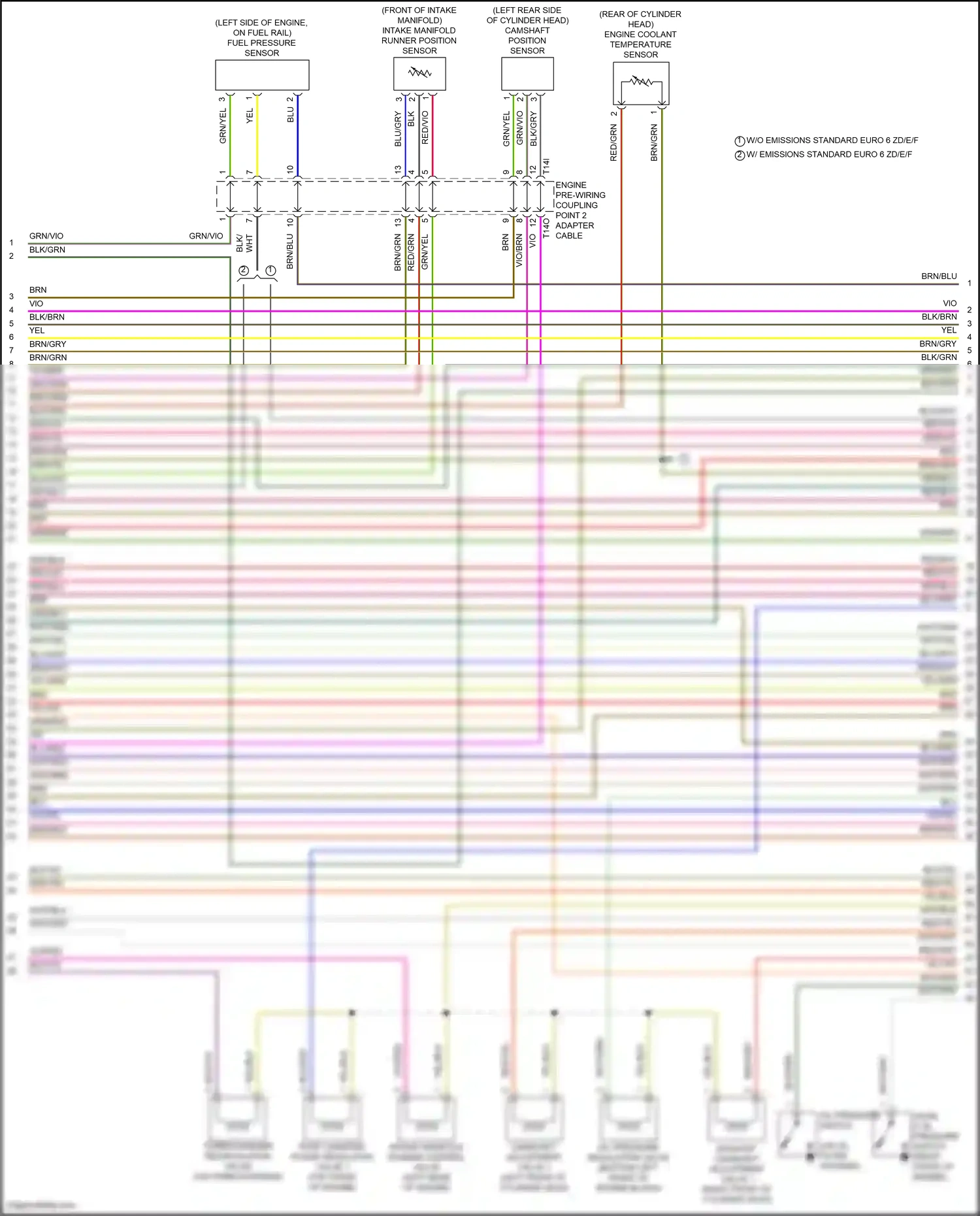 Audi S3 8Y (2020-2024) engine pre-wiring coupling point 2, adapter cable wiring diagram  (1 of 2)