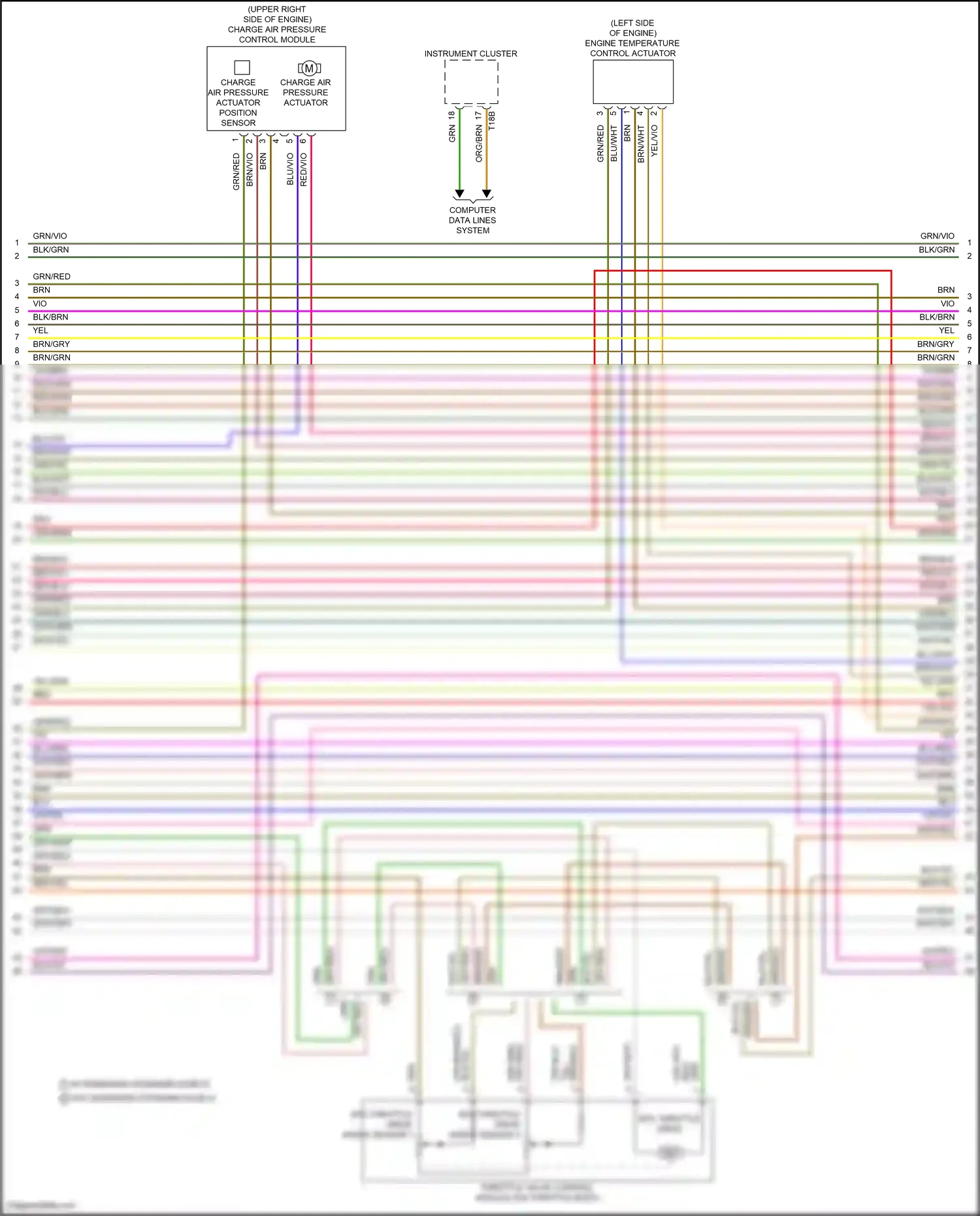 Audi S3 8Y (2020-2024) engine temperature control actuator wiring diagram  (1 of 1)