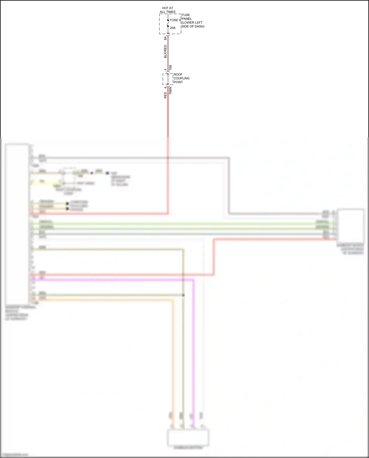 Audi S3 8Y (2020-2024) fuse 8 wiring diagram  (4 of 4)