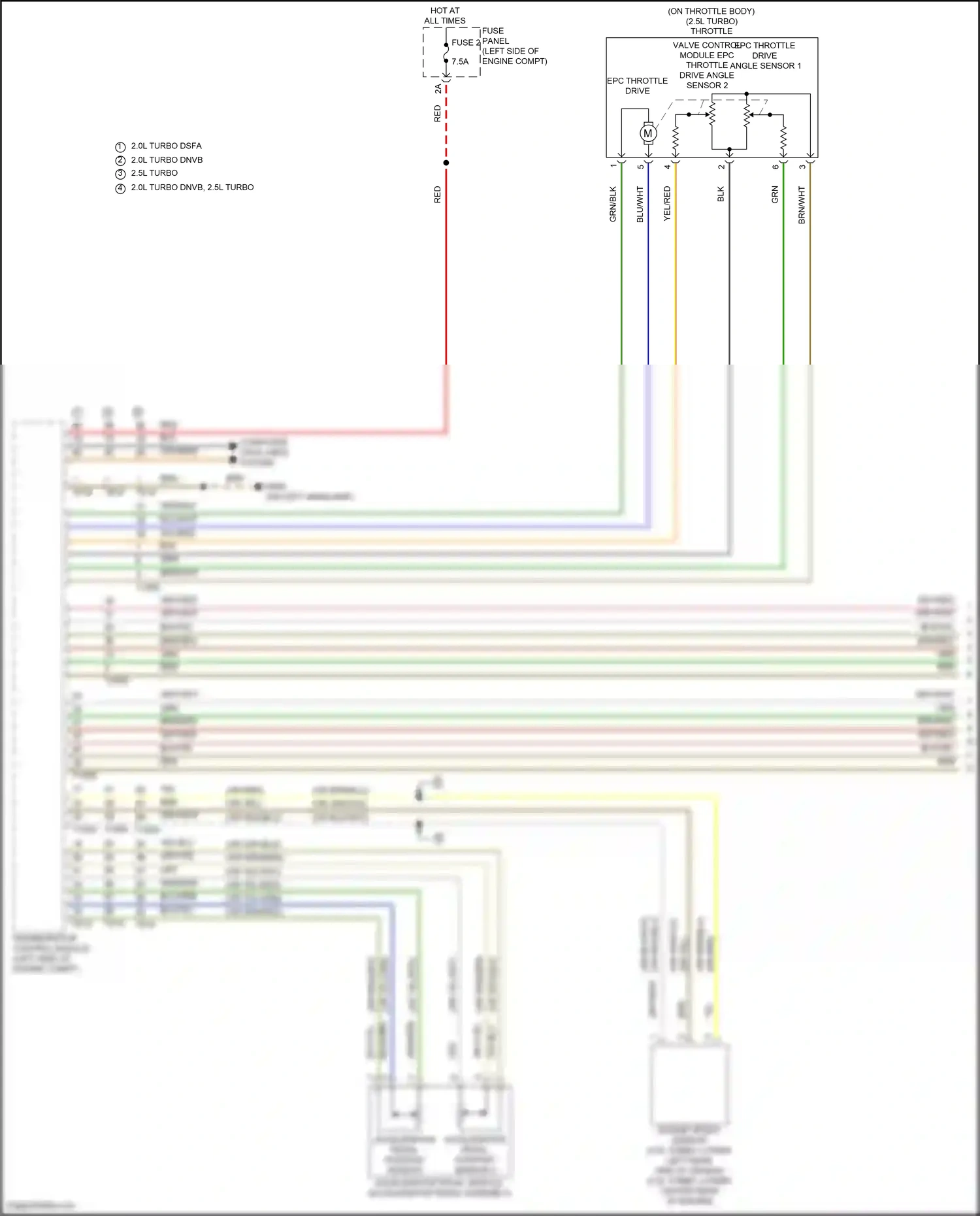 Audi S3 8Y (2020-2024) fuse panel b wiring diagram  (13 of 21)