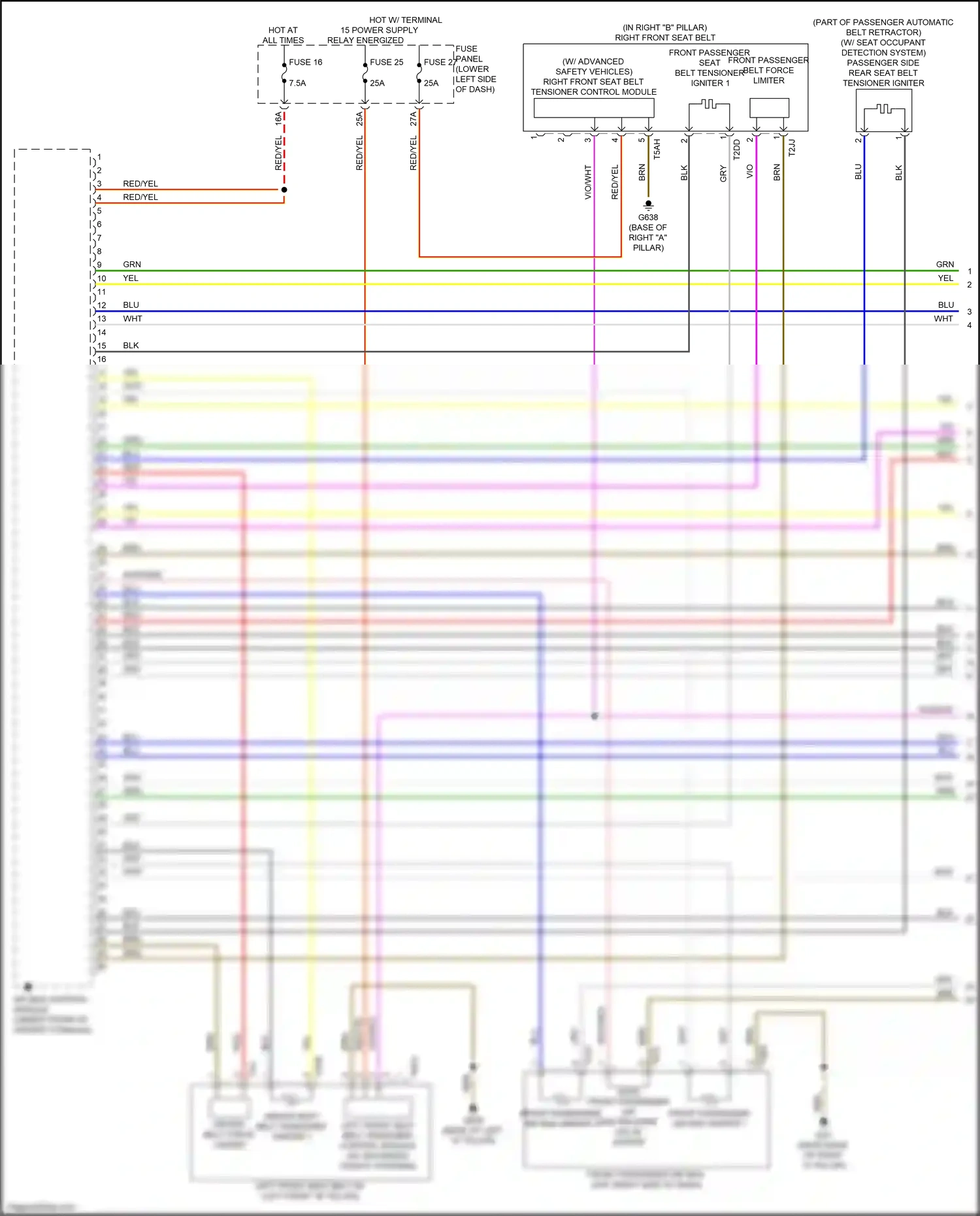 Audi S3 8Y (2020-2024) gry wiring diagram  (6 of 44)
