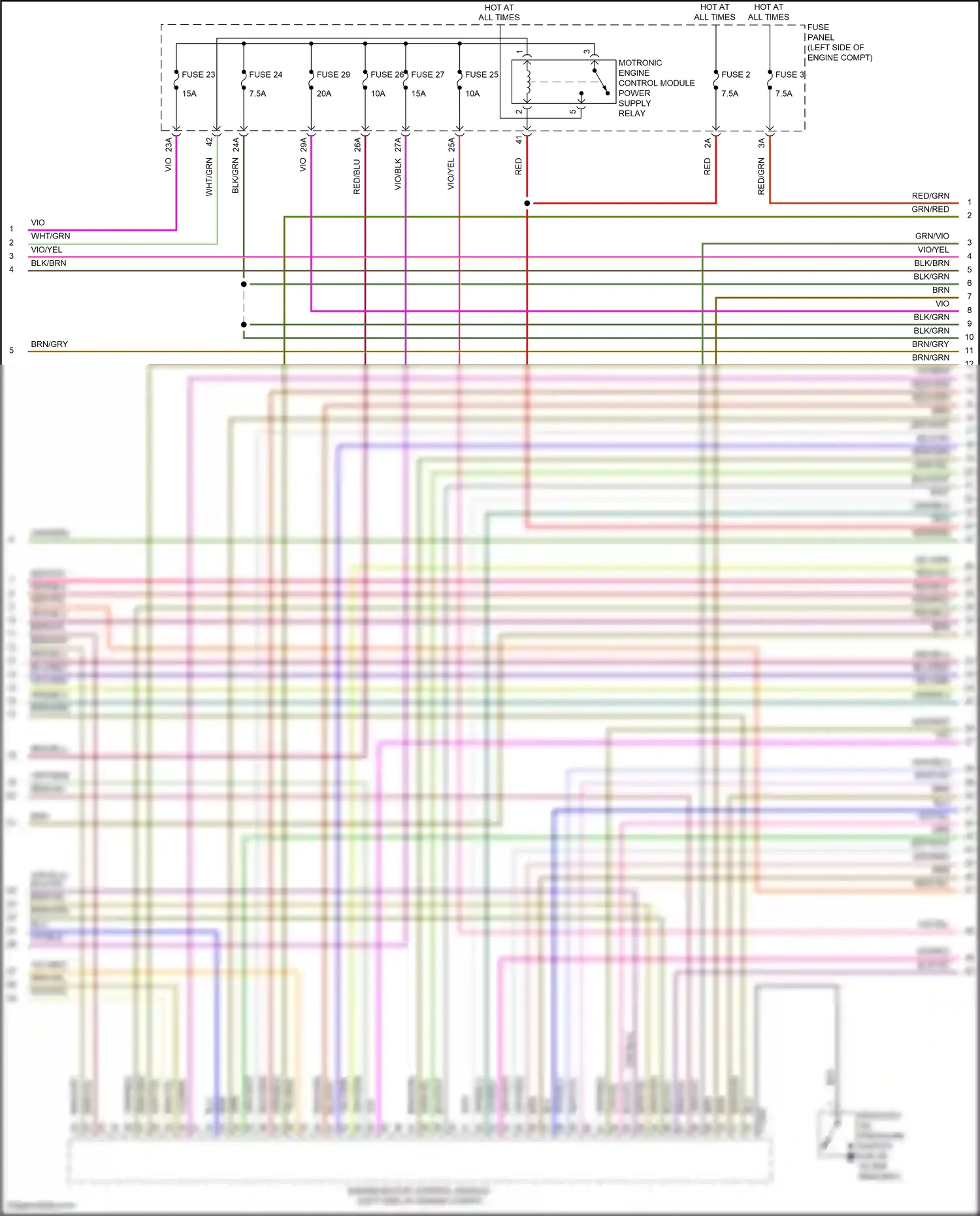 Audi S3 8Y (2020-2024) red wiring diagram  (72 of 76)