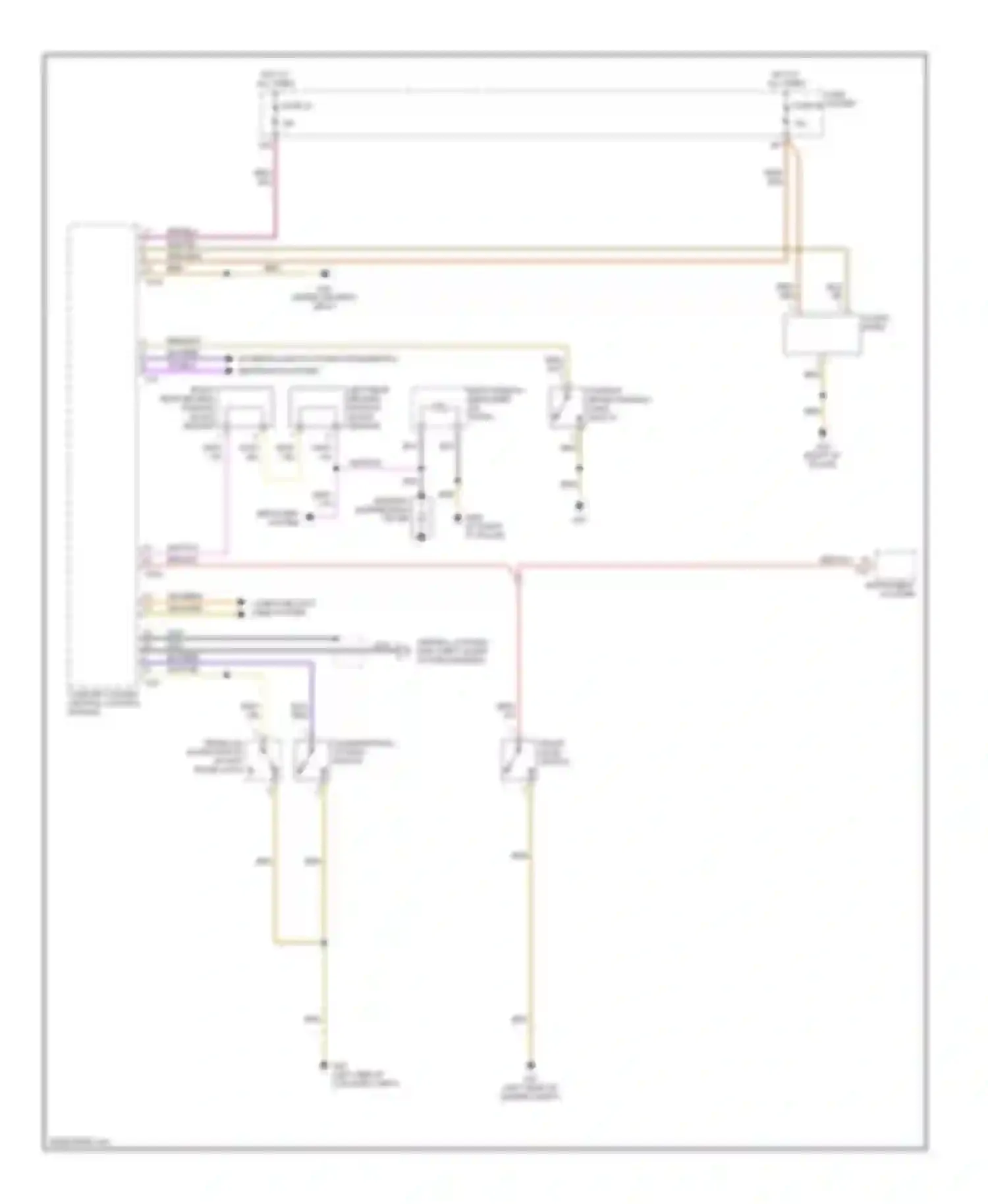 S4 Audi B7 (2004-2008): Anti-theft circuit