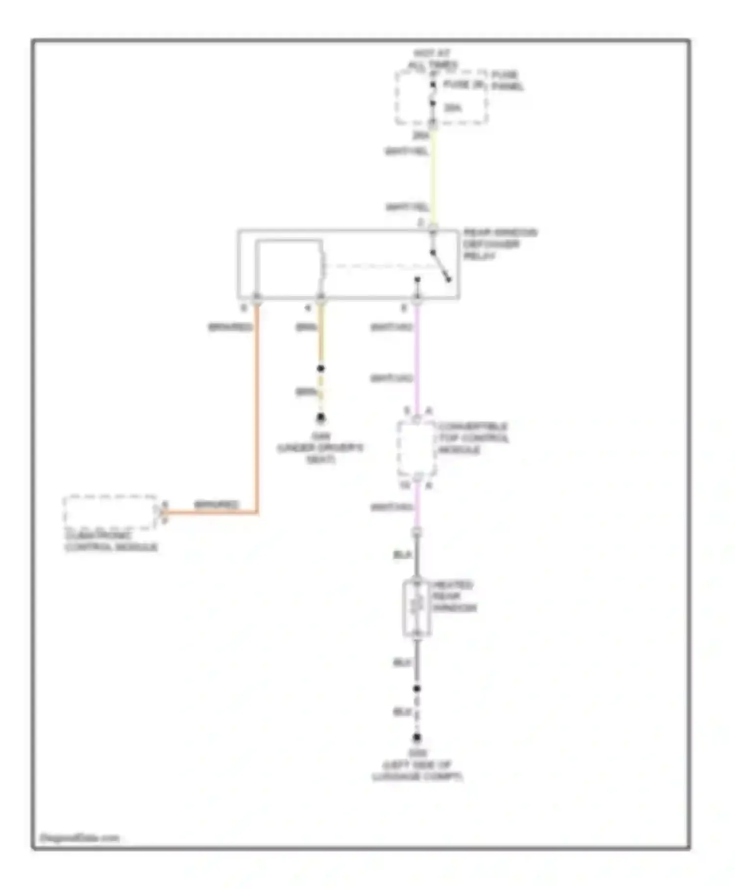 S4 Audi B7 (2004-2008): Rear defogger circuit, convertible