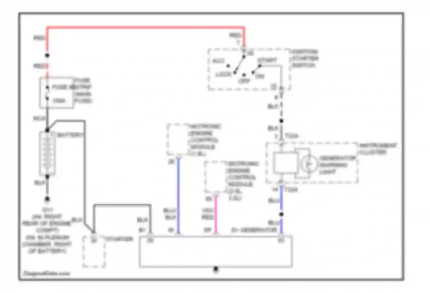 S4 Audi B7 (2004-2008): Charging circuit