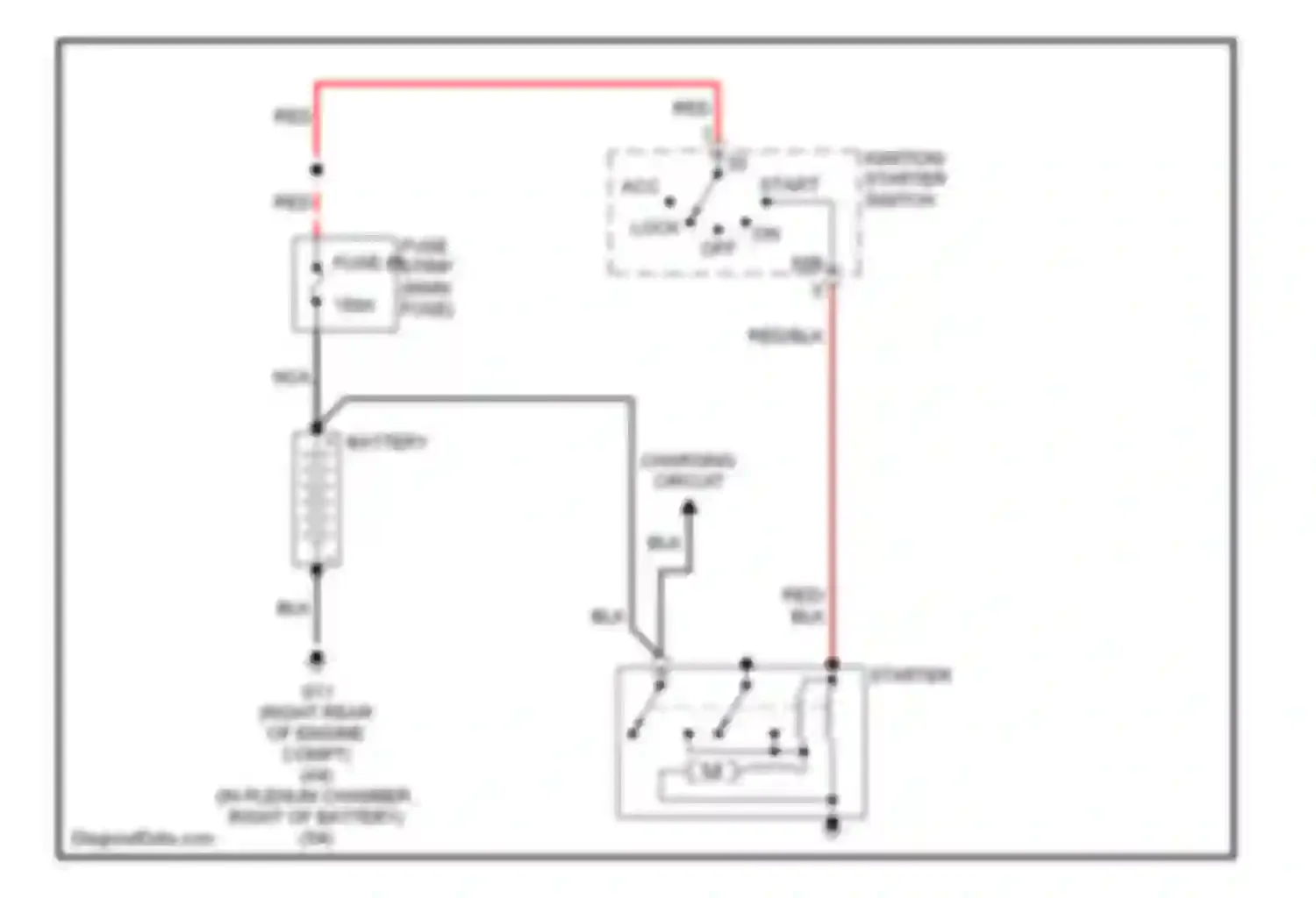 S4 Audi B7 (2004-2008): Starting circuit, with m/t