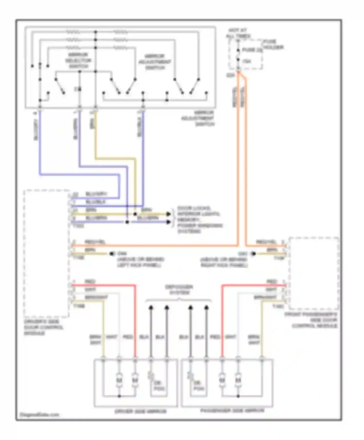 Wiring diagram driver's side door control module for Audi S4 B7 (2004-2008) (2 of 3)