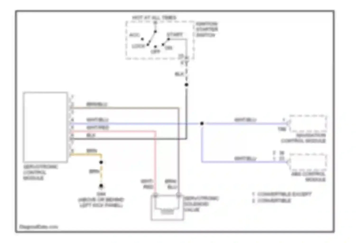 Wiring diagram wht for Audi S4 B7 (2004-2008)