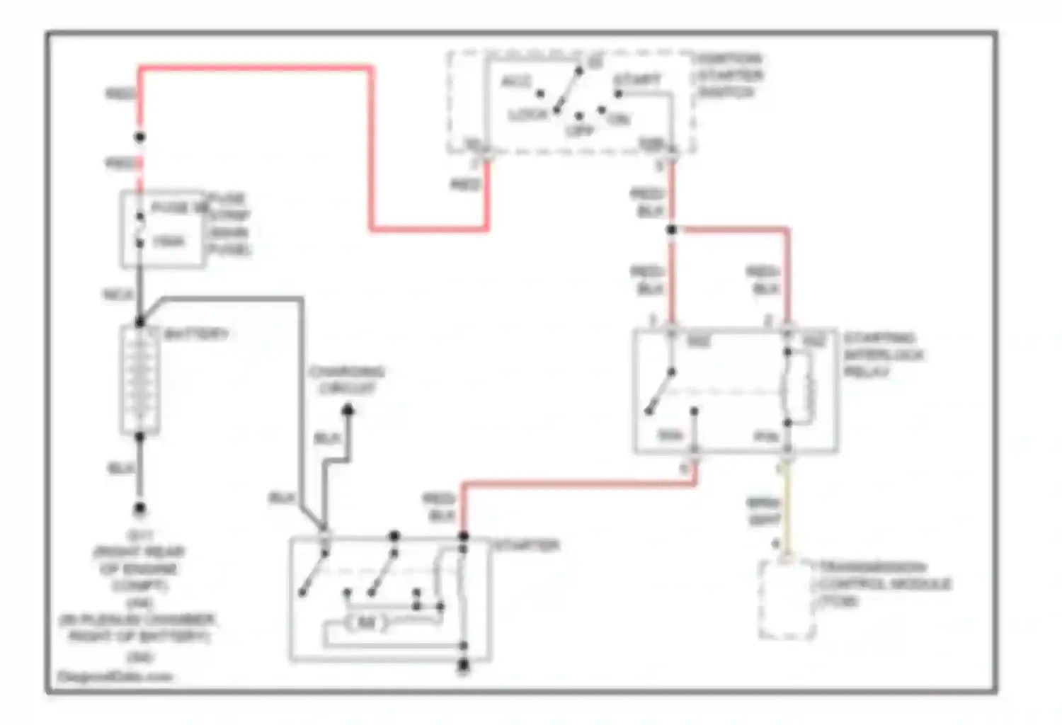 Wiring diagram starting interlock relay for Audi S4 B7 (2004-2008)