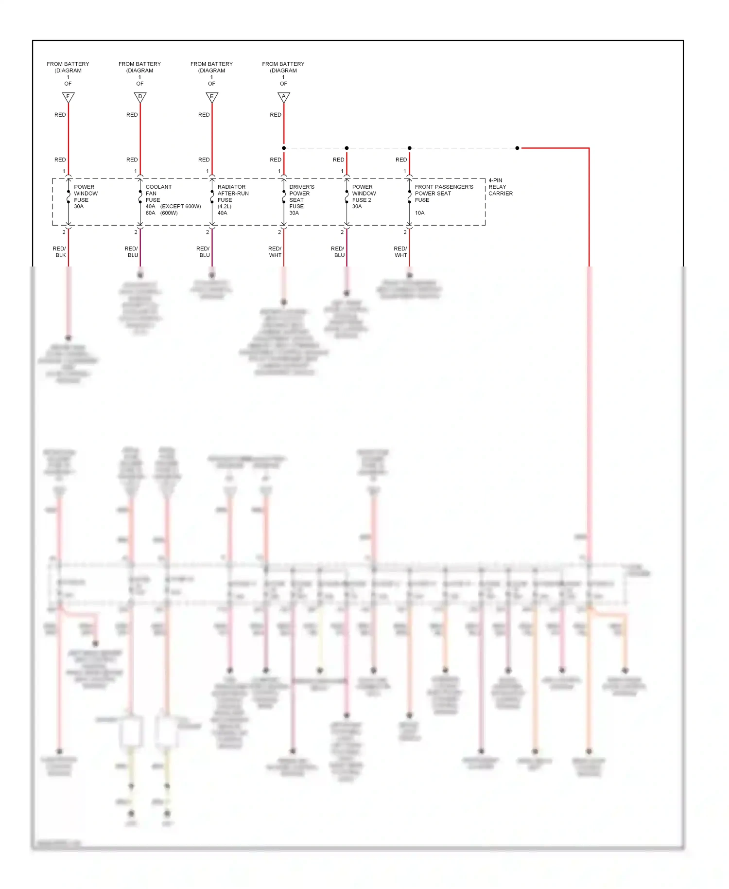 Audi S4 B7 (2004-2008) socket wiring diagram  (2 of 2)
