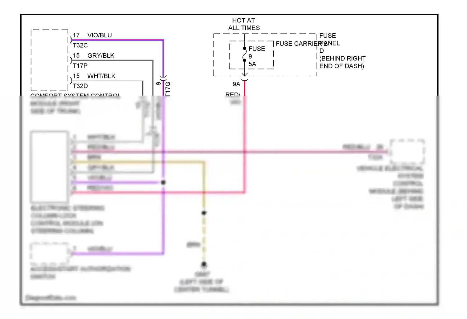 Audi S4 B8 facelift (2011-2015) electronic steering column lock control module (on steering column) wiring diagram  (2 of 2)