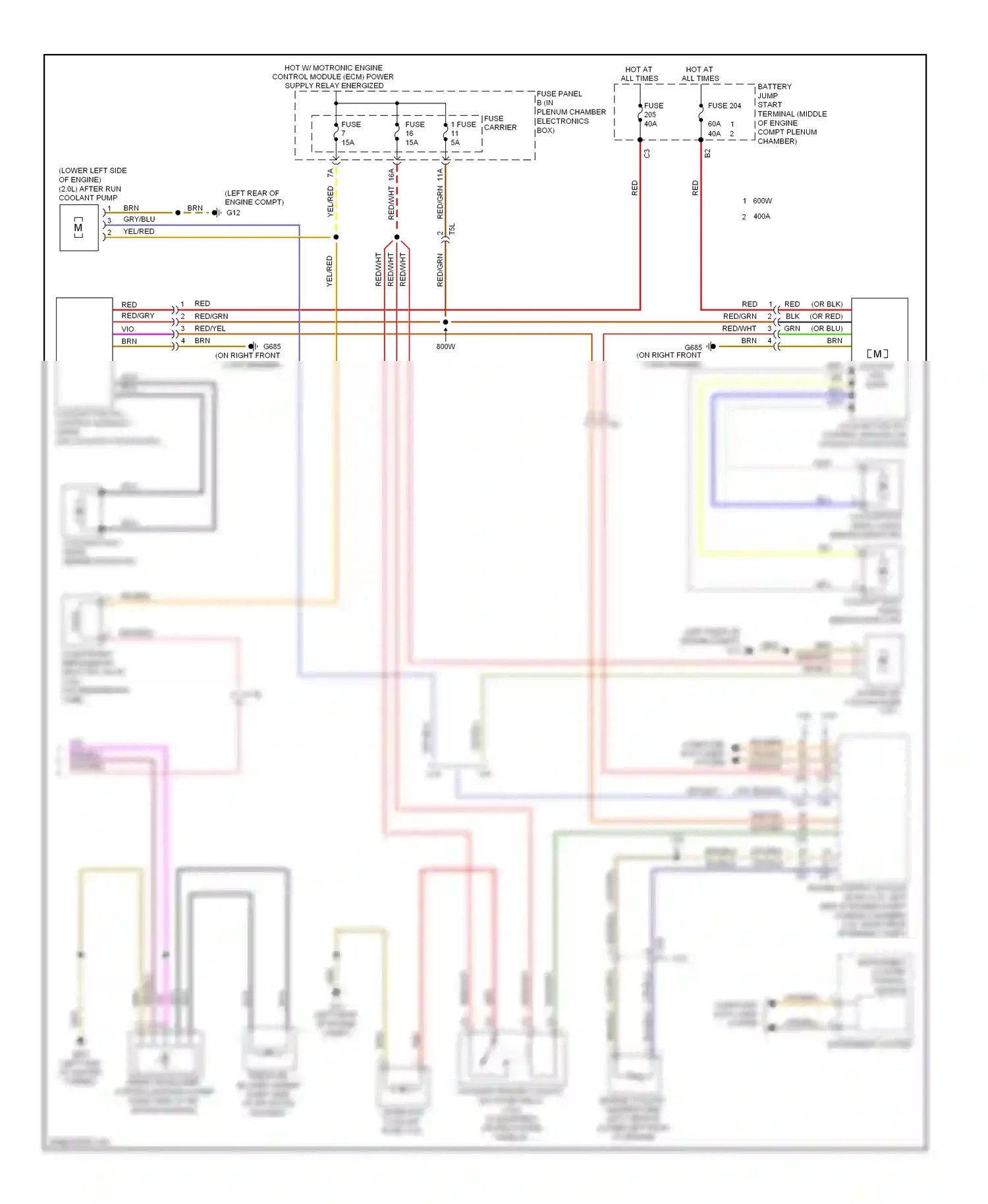 Audi S4 B8 facelift (2011-2015) fuse panel b (in plenum chamber electronics box) wiring diagram  (1 of 3)