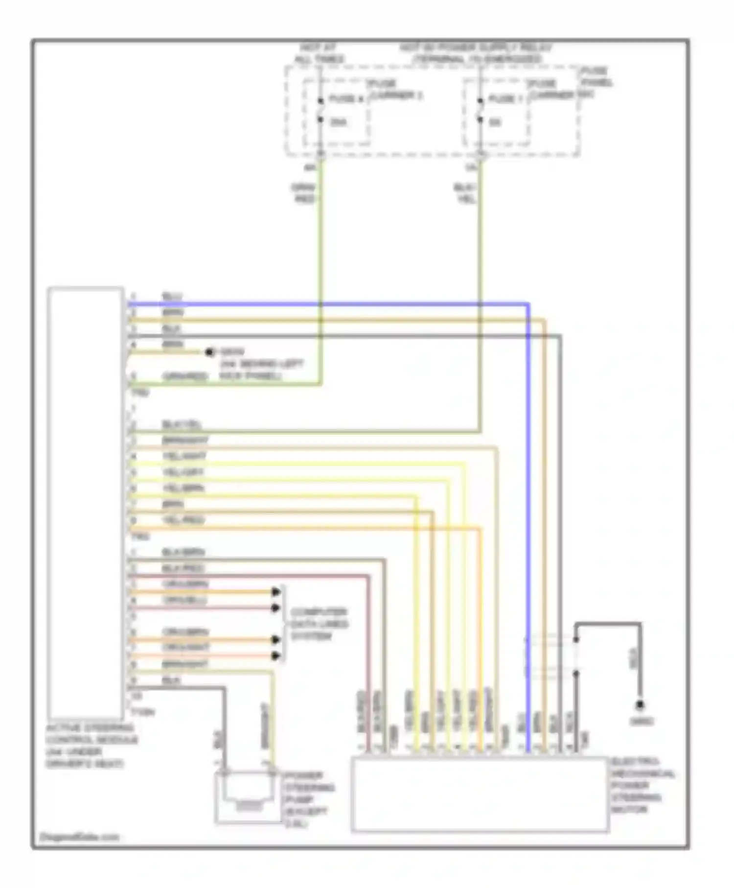 S4 Audi B8 (2008-2011): Active steering control module circuit