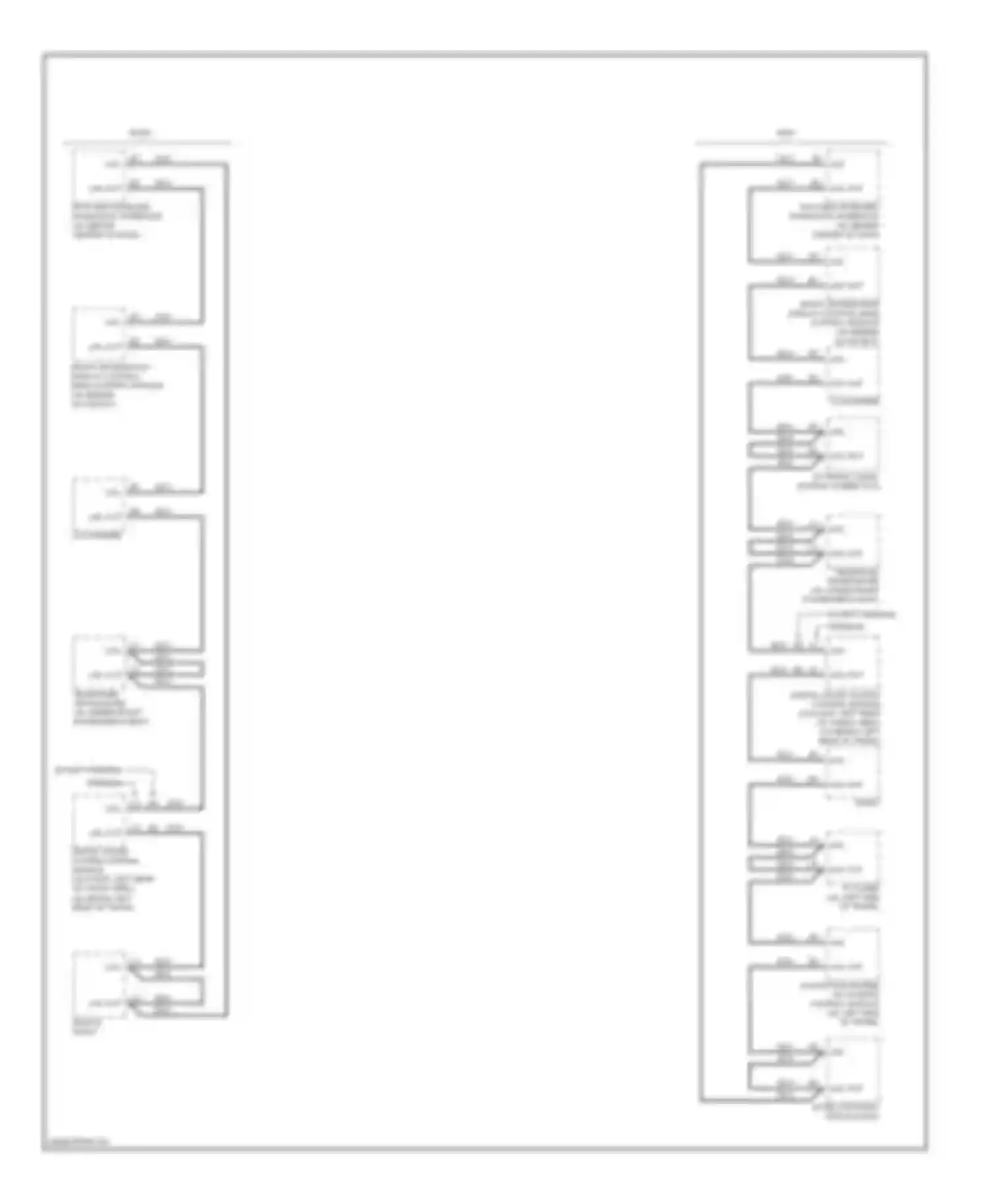 S4 Audi B8 (2008-2011): Most data bus circuit, mmi 2