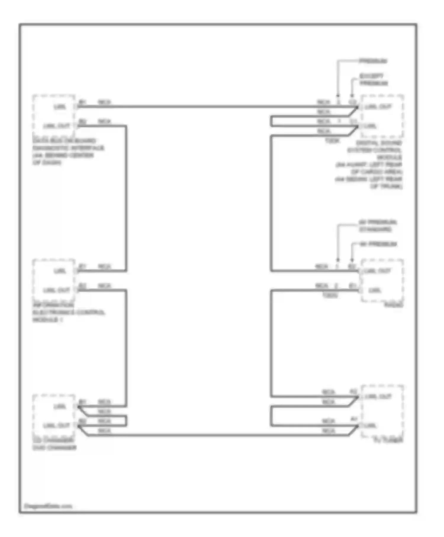 S4 Audi B8 (2008-2011): Most data bus circuit, mmi 3