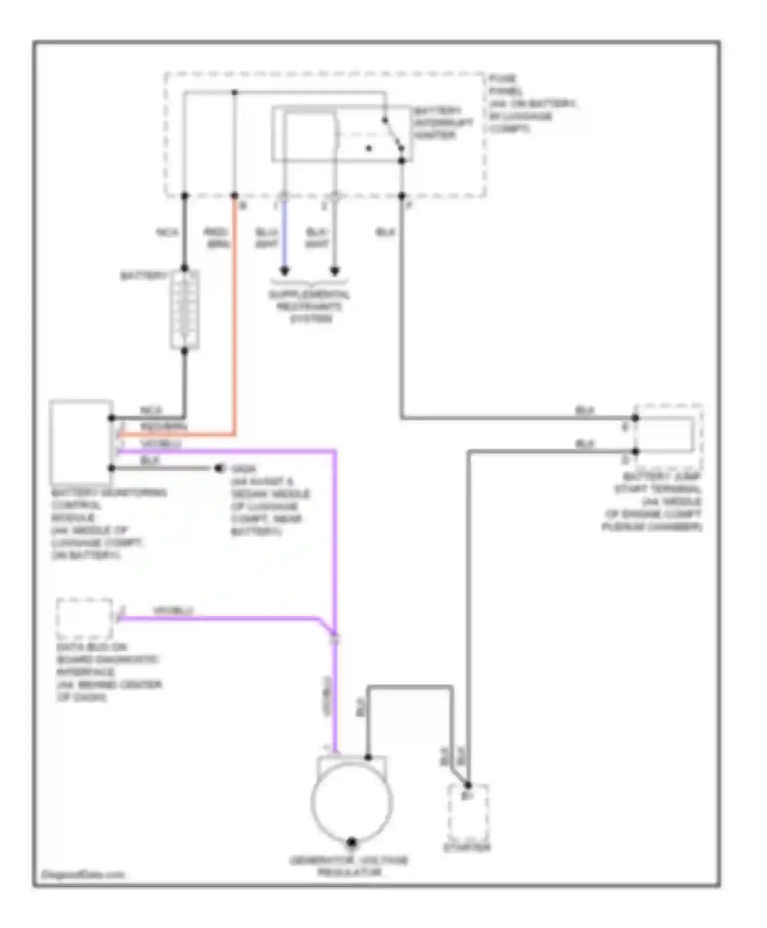 S4 Audi B8 (2008-2011): Charging circuit