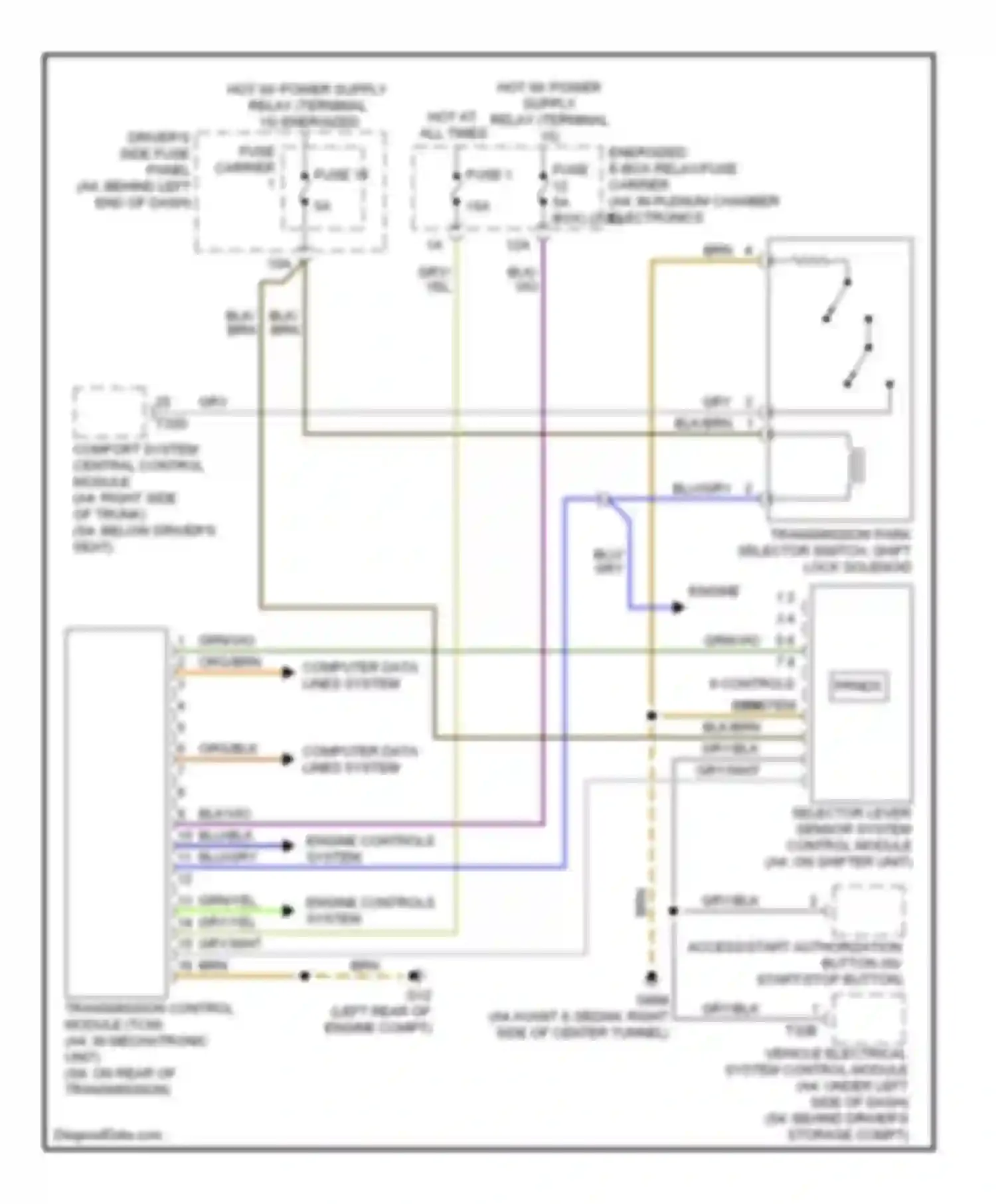 S4 Audi B8 (2008-2011): A/t circuit, 6 speed a/t