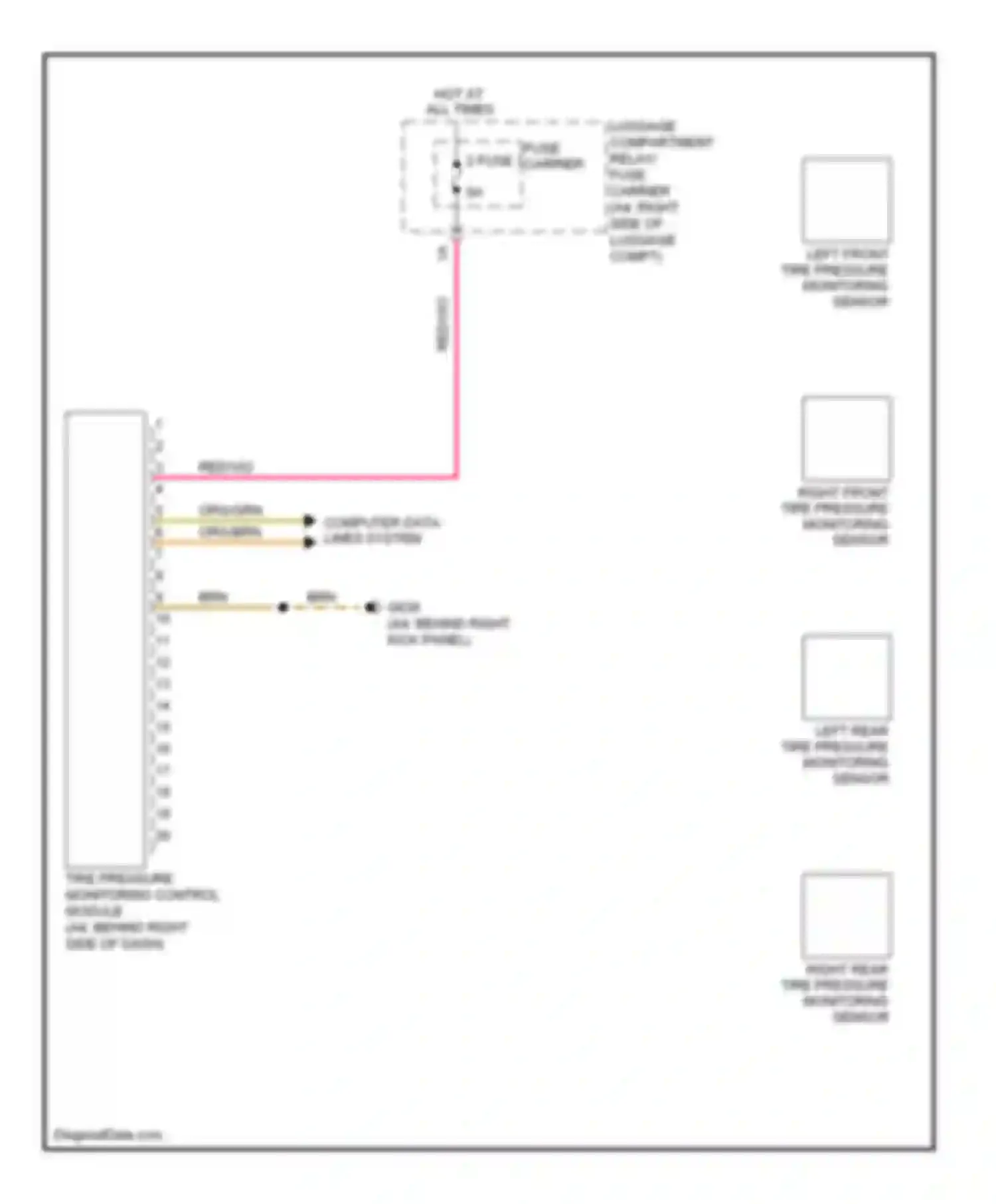 S4 Audi B8 (2008-2011): Tire pressure monitoring circuit