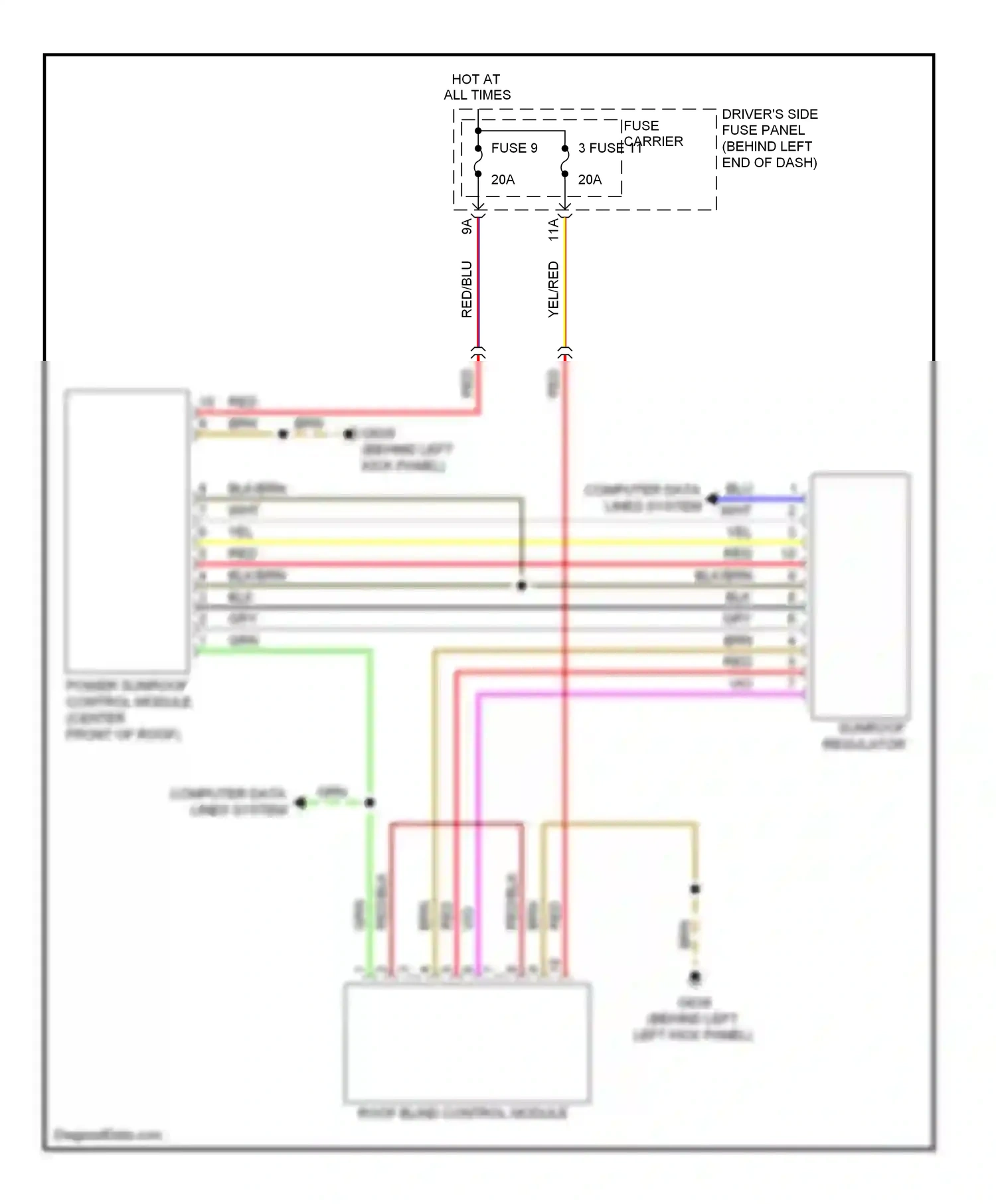 Audi S4 B8 (2008-2011) (behind left kick panel) wiring diagram  (18 of 21)