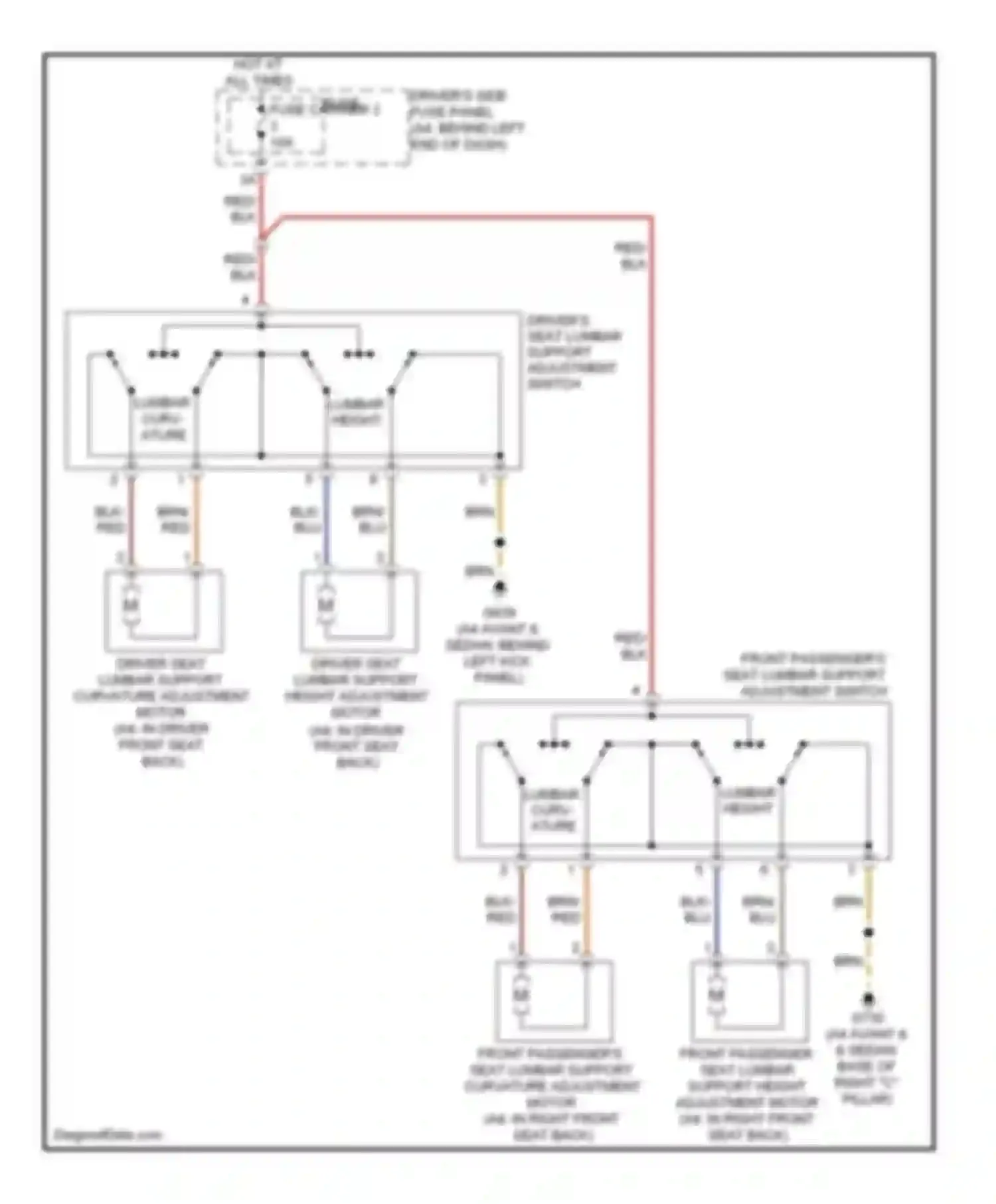 Wiring diagram driver's seat lumbar support adjustment switch for Audi S4 B8 (2008-2011)