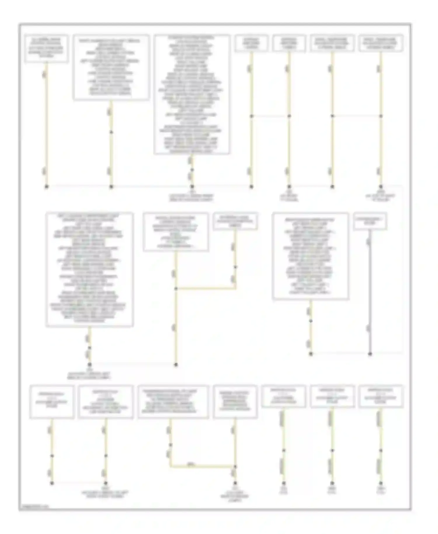 Wiring diagram "c" pillar) for Audi S4 B8 (2008-2011) (1 of 14)