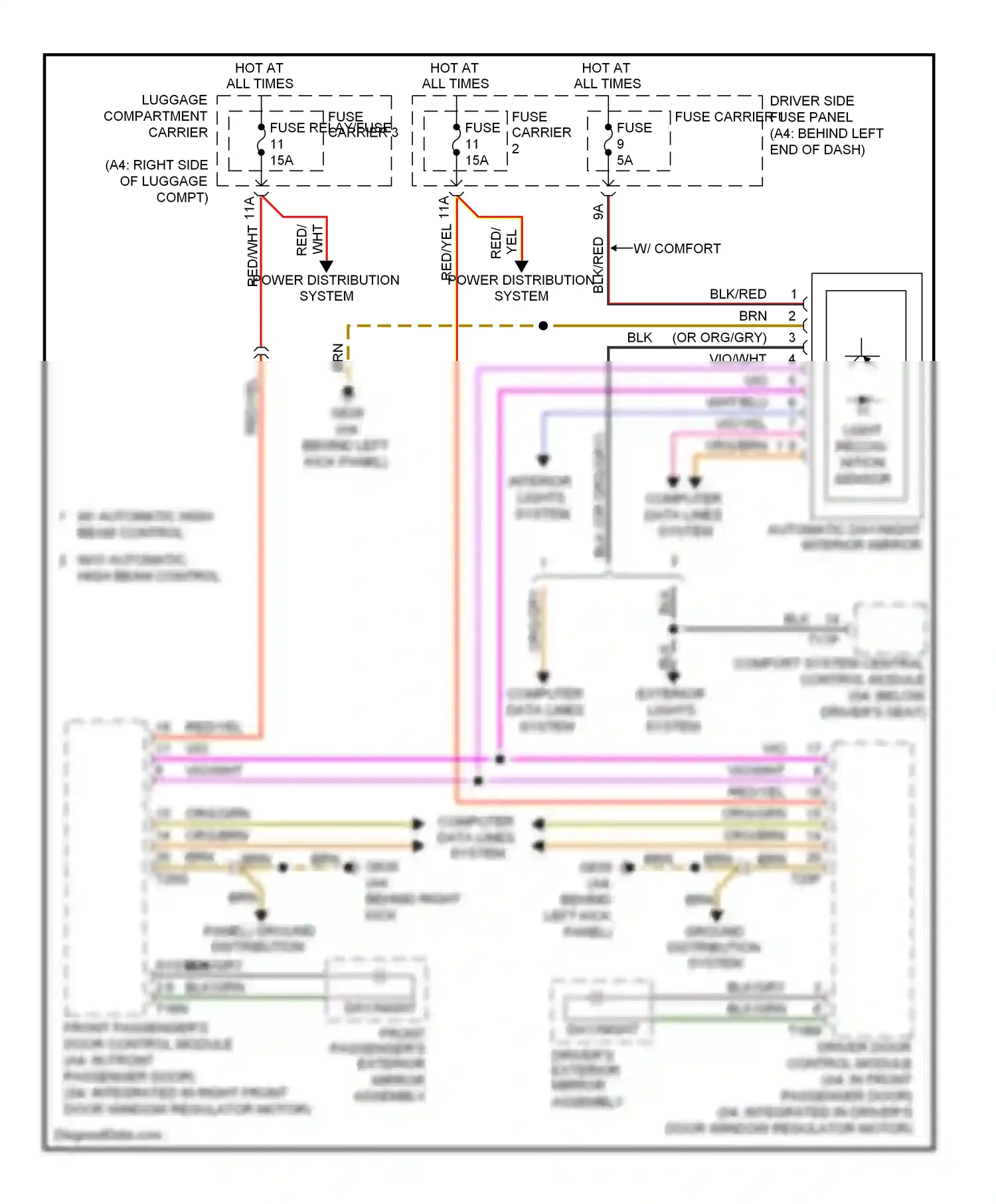 Audi S4 B8 (2008-2011) comfort system central control module wiring diagram  (11 of 23)