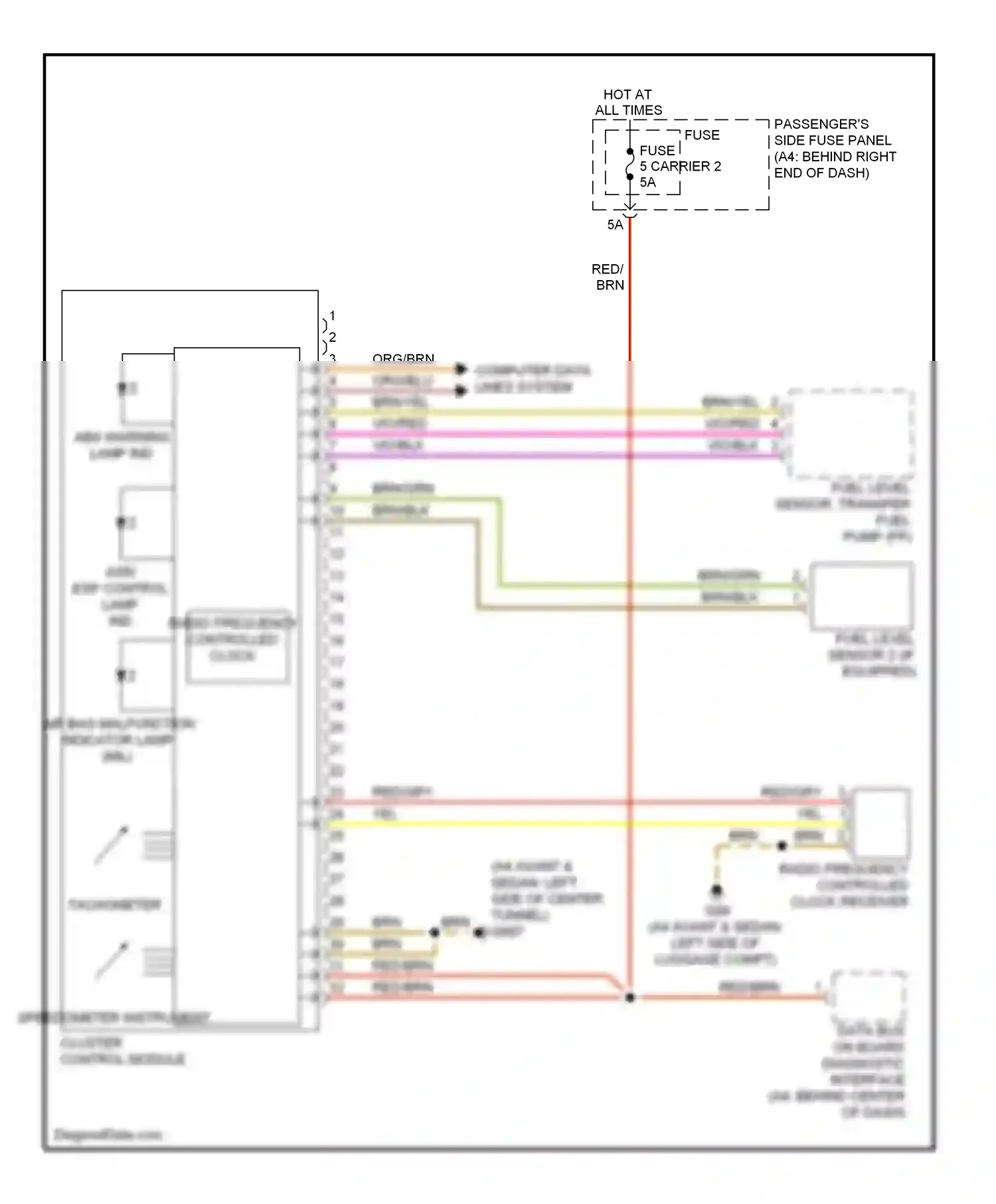 Audi S4 B8 (2008-2011) red/brn wiring diagram  (4 of 14)