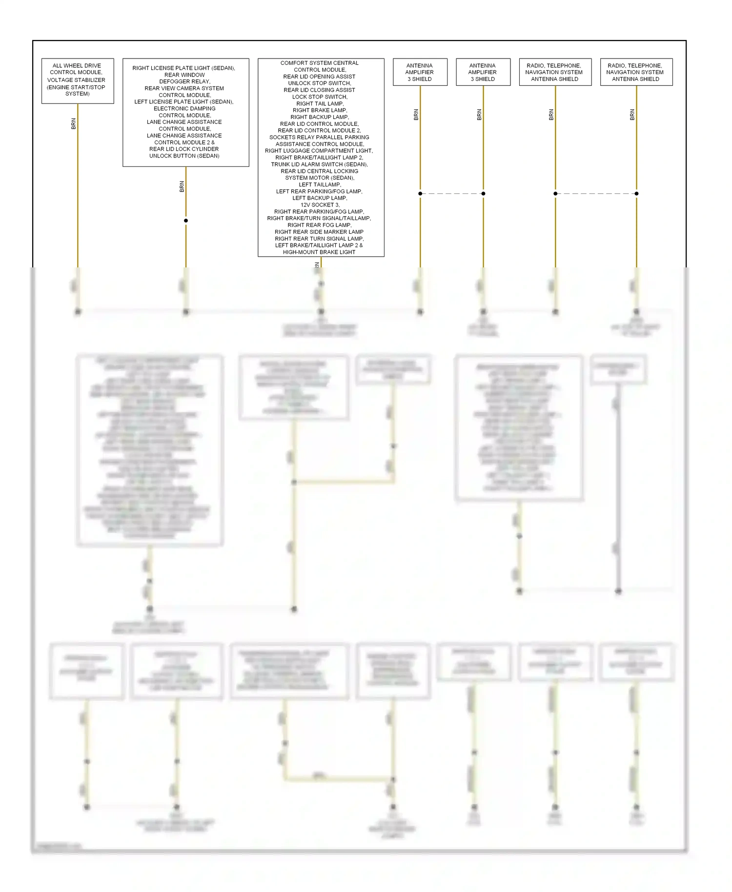 Audi S4 B8 (2008-2011) shield wiring diagram  (1 of 1)