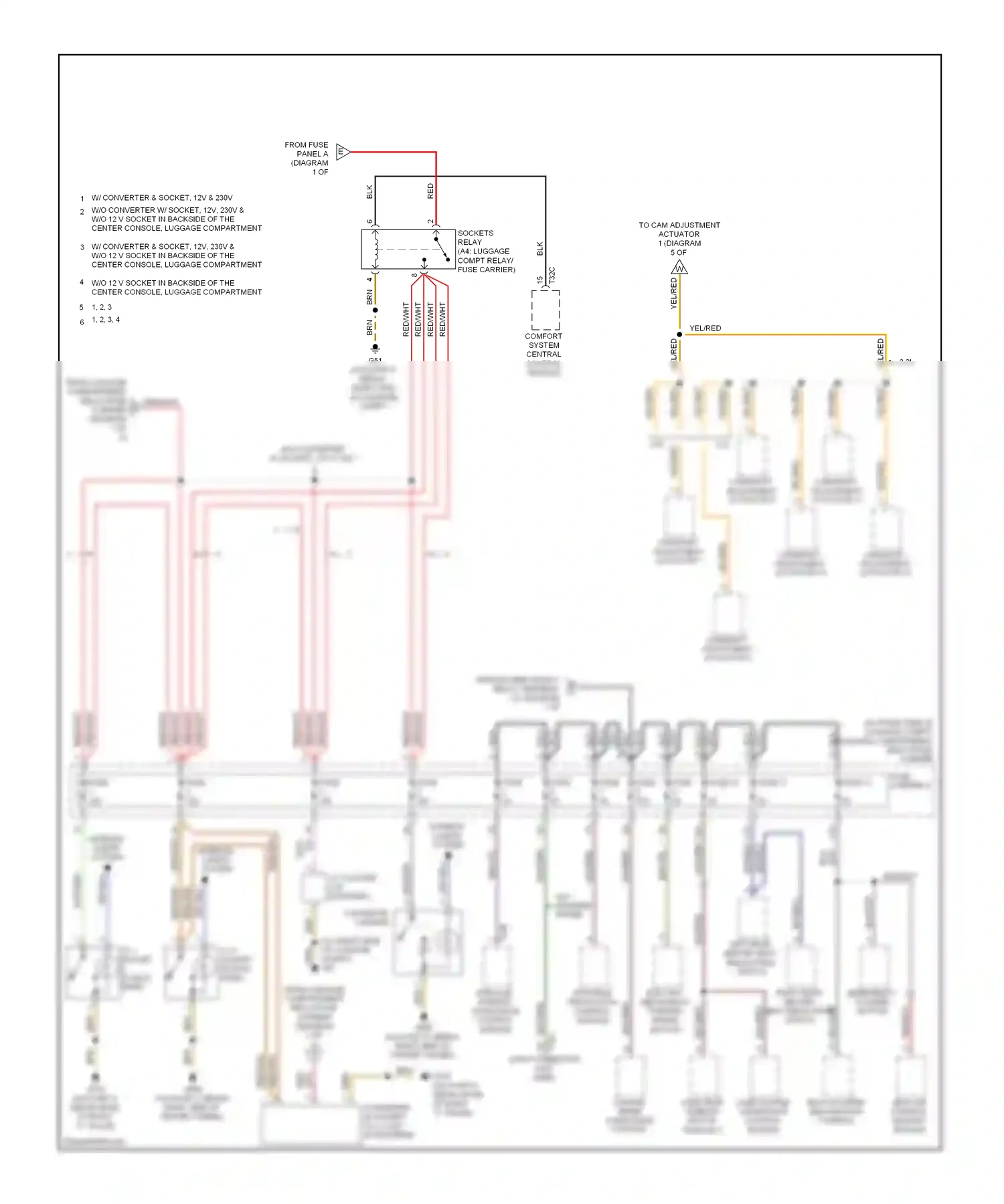 Audi S4 B8 (2008-2011) sockets relay wiring diagram  (1 of 2)