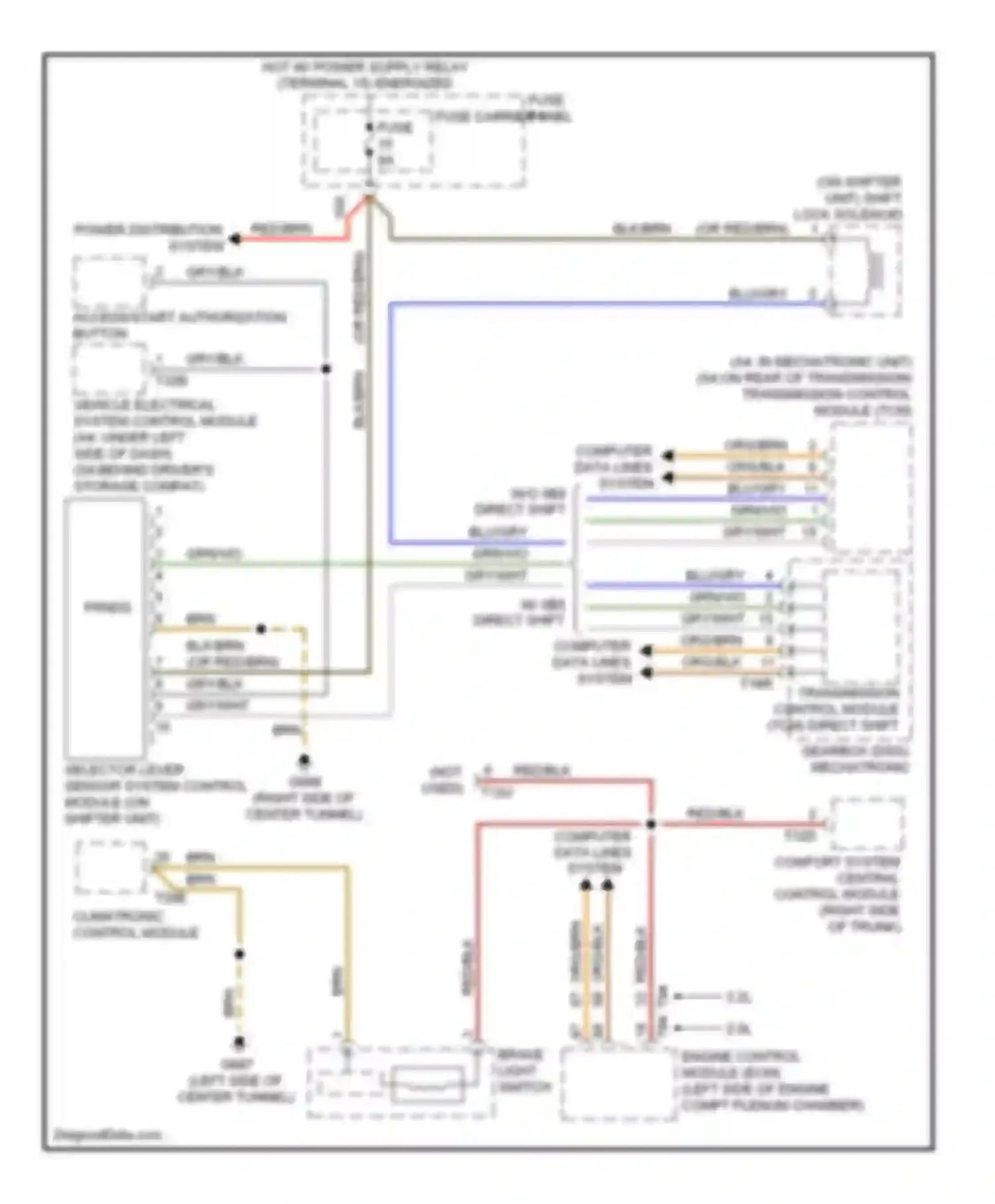 Wiring diagram access/start authorization button for Audi S4 B8 (2008-2011)