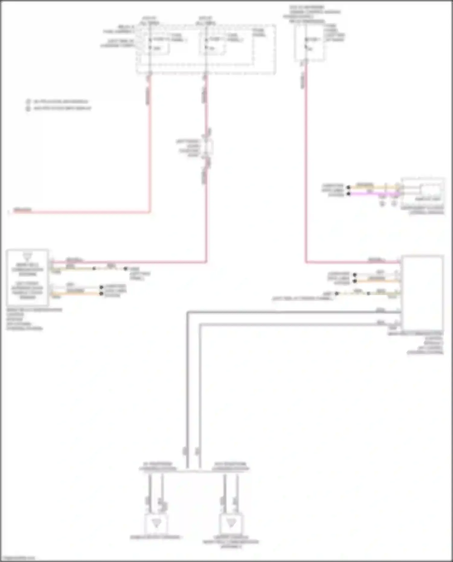 S4 Audi B9 facelift (2019-2024): Access/start circuit (2 of 2)