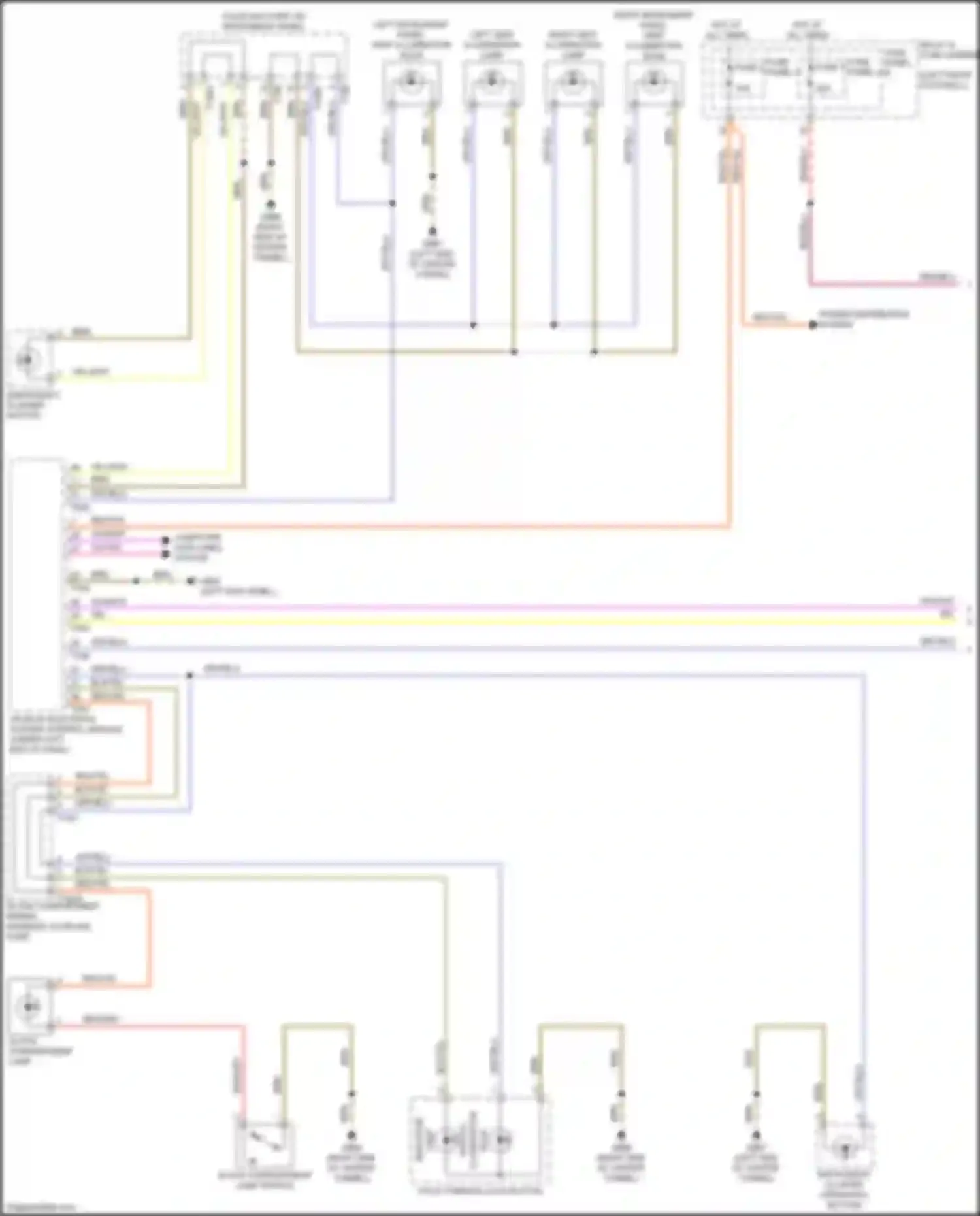 S4 Audi B9 facelift (2019-2024): Instrument illumination circuit (1 of 4)