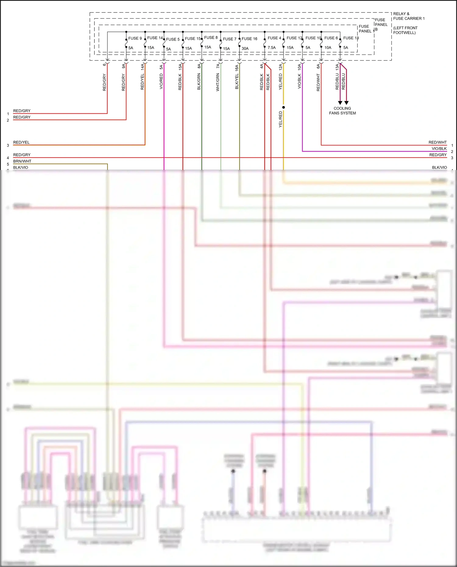 Wiring diagram fuse panel 1 for Audi S4 B9 facelift (2019-2024) (26 of 26)