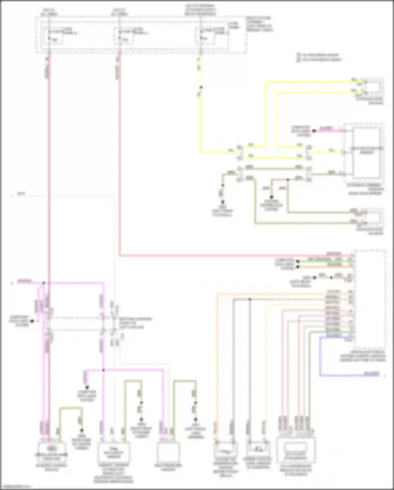 S4 Audi B9 (2016-2019): Automatic a/c circuit, w/ climatronic (2 of 3)