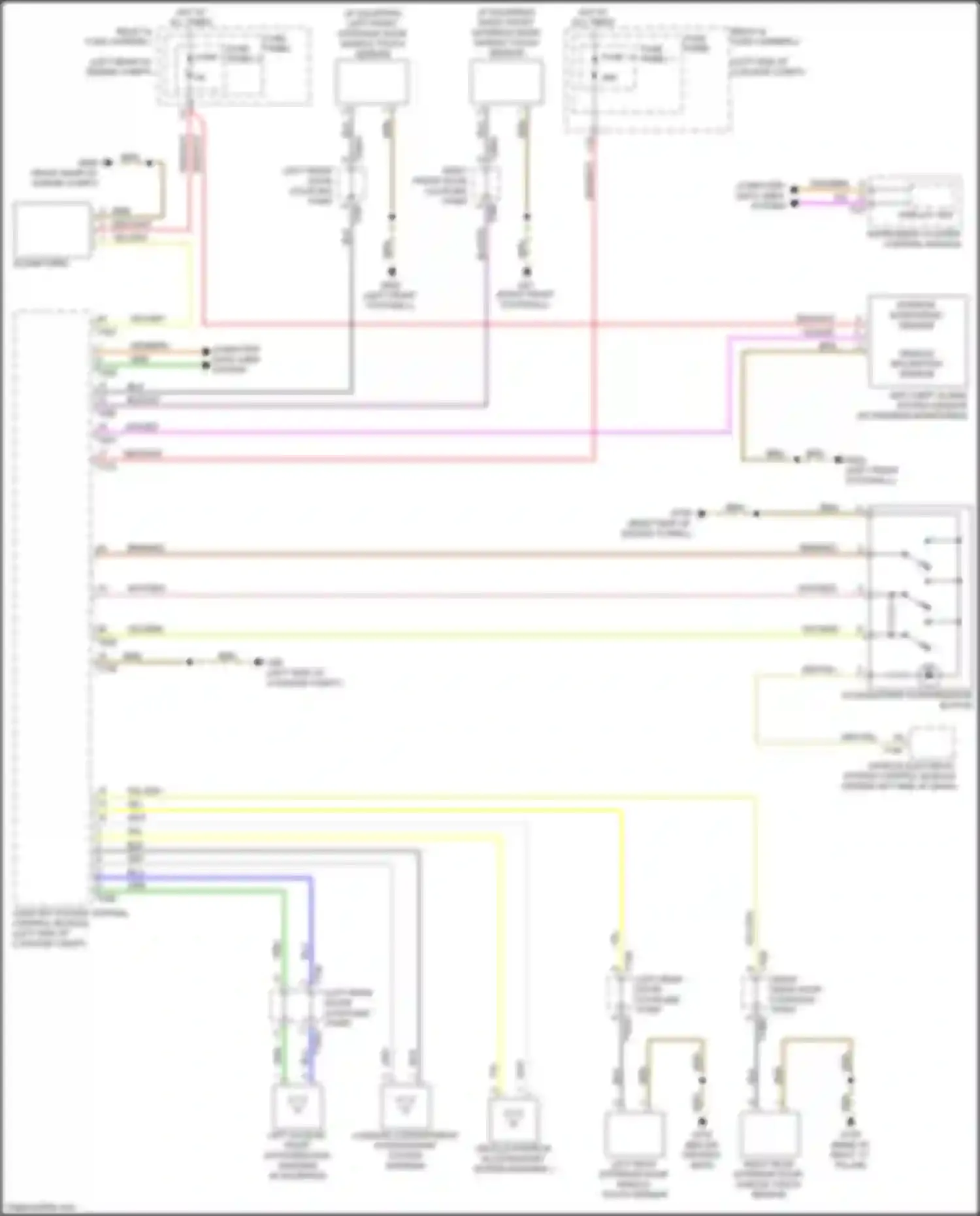 S4 Audi B9 (2016-2019): Access/start circuit