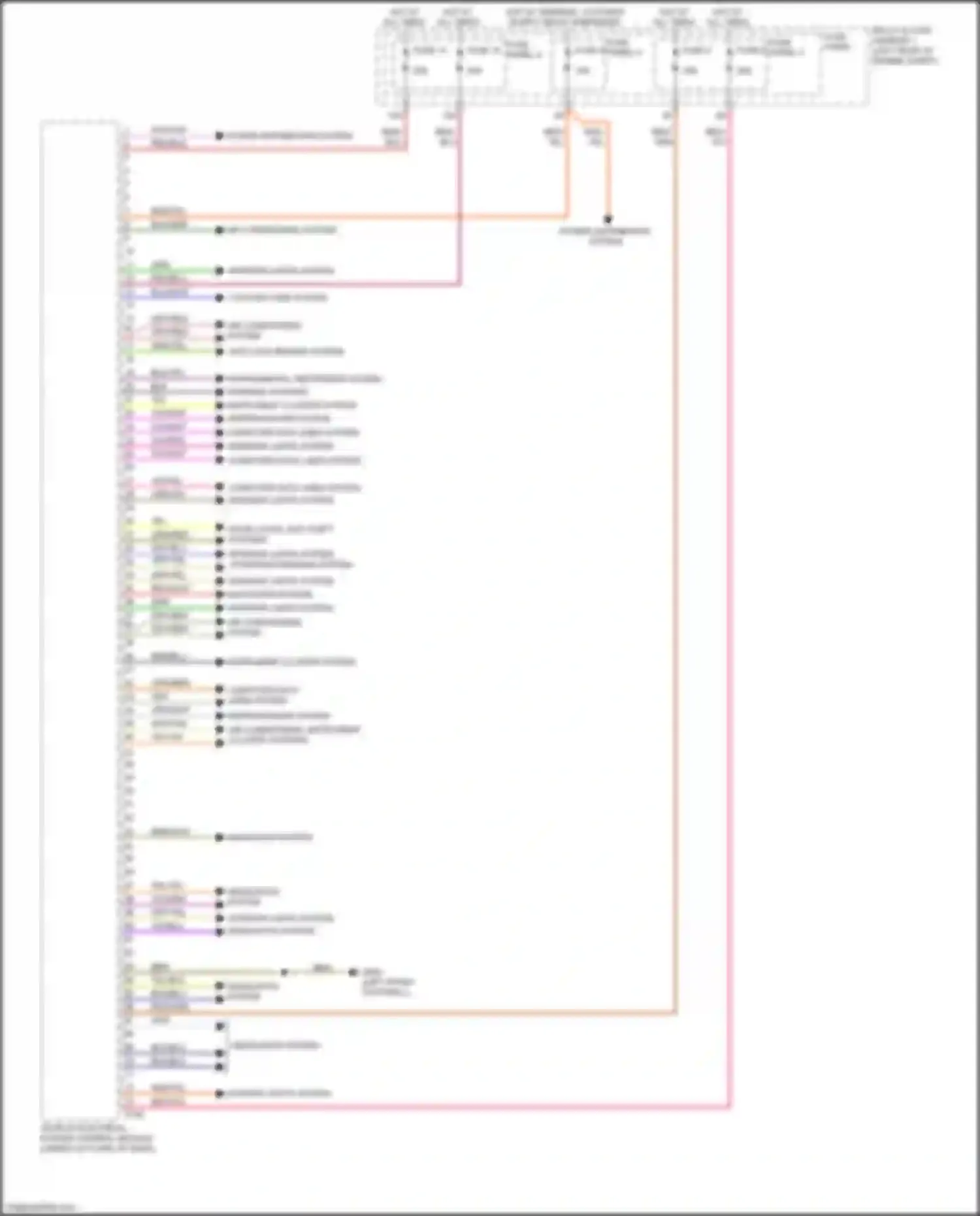 S4 Audi B9 (2016-2019): Vehicle electrical system control module circuit (2 of 2)