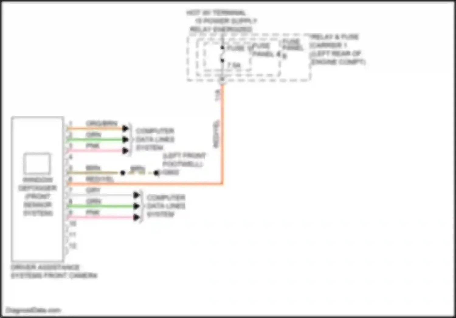 S4 Audi B9 (2016-2019): Lane departure warning circuit