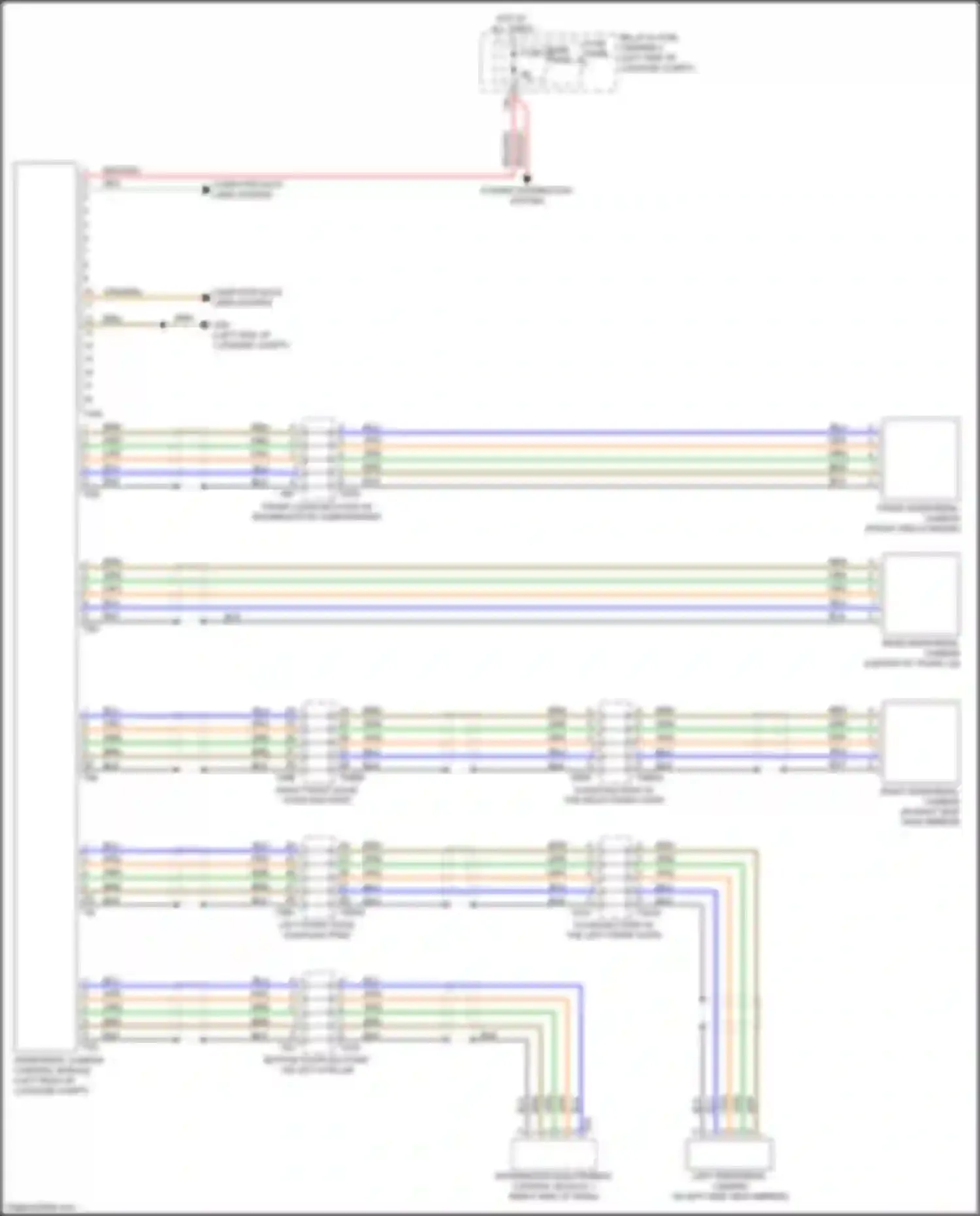 S4 Audi B9 (2016-2019): Peripheral camera circuit