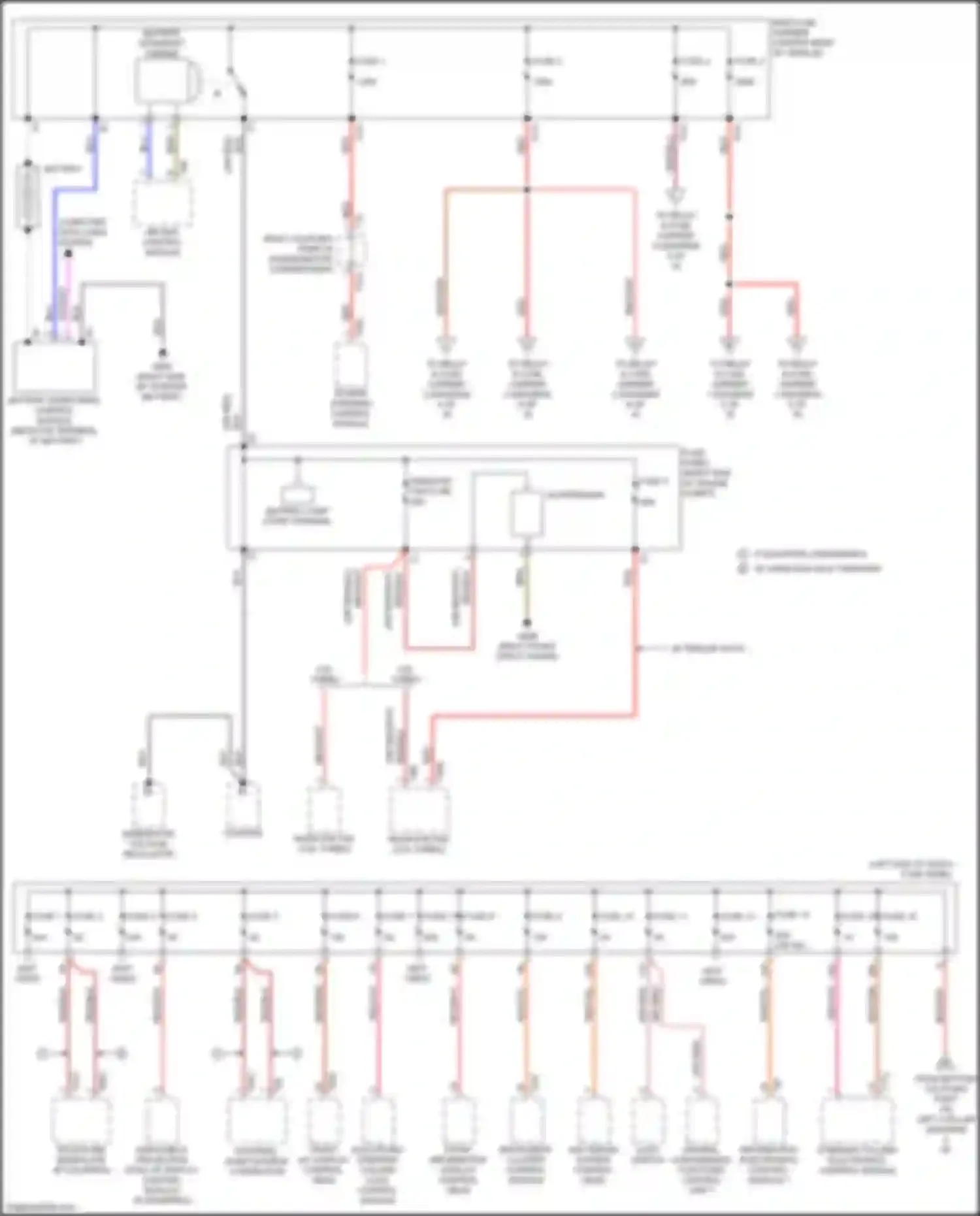 S4 Audi B9 (2016-2019): Power distribution circuit (1 of 6)