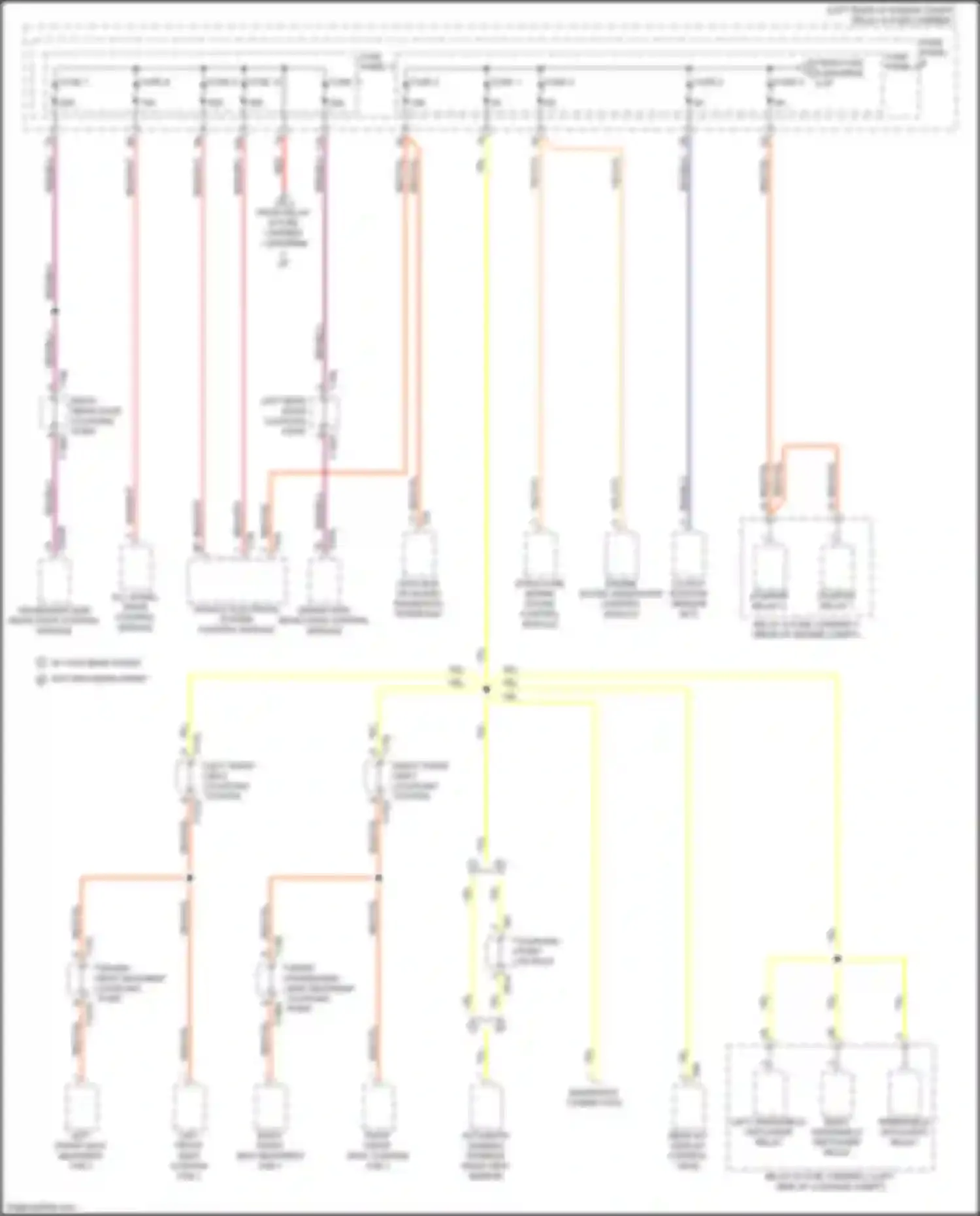 S4 Audi B9 (2016-2019): Power distribution circuit (3 of 6)
