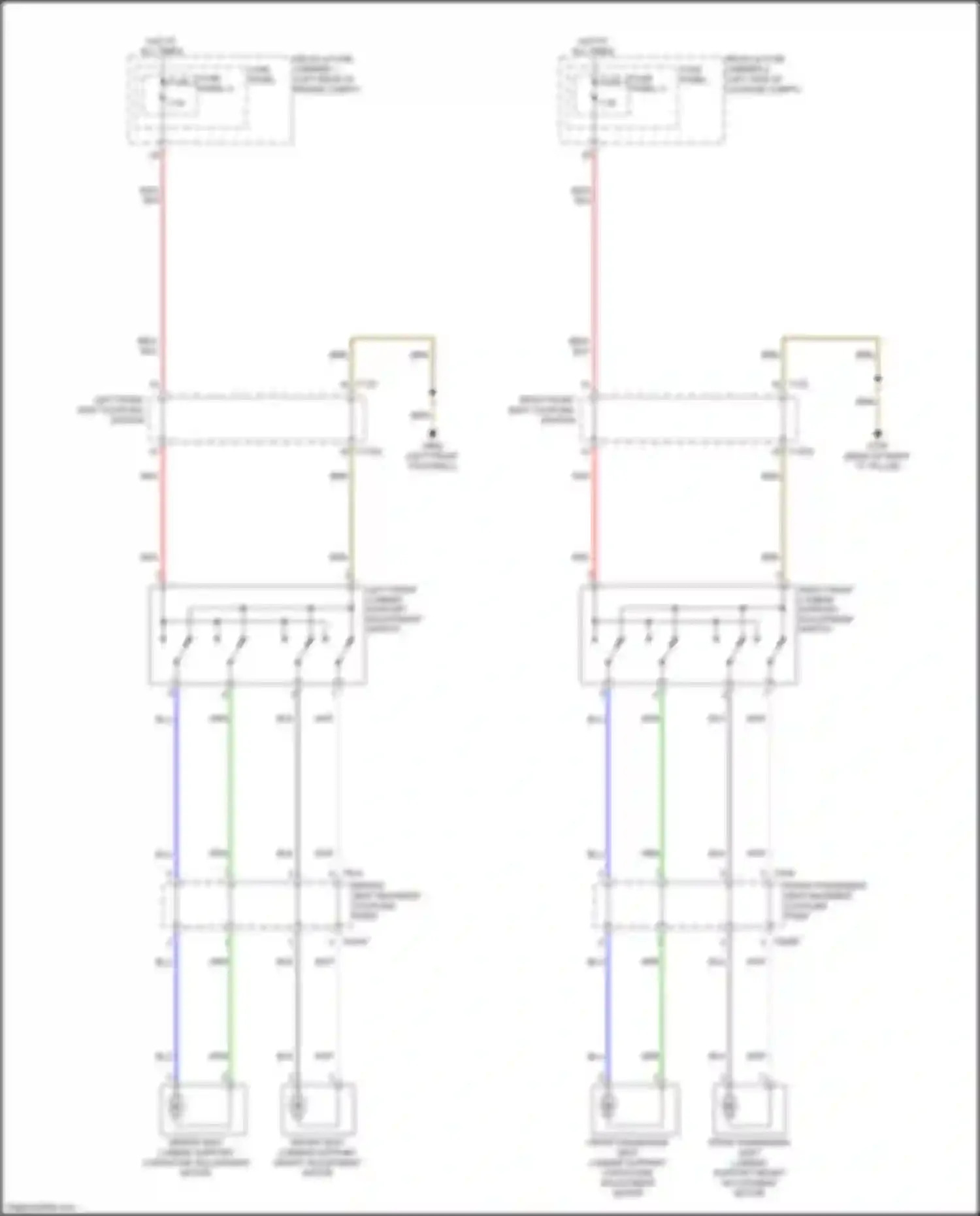S4 Audi B9 (2016-2019): Lumbar circuit