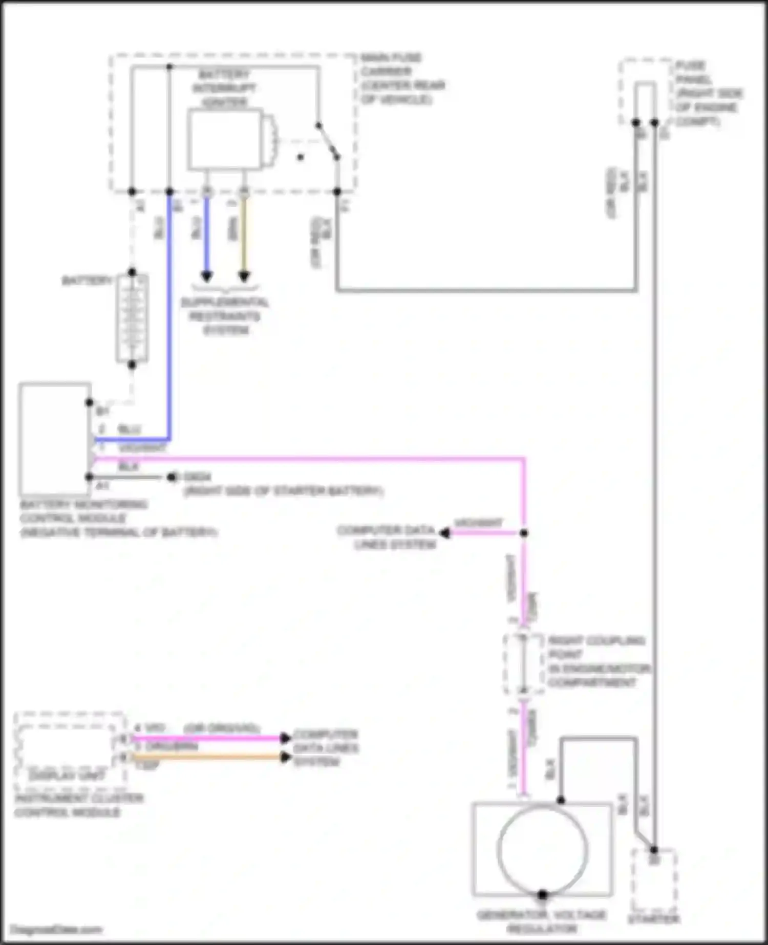 S4 Audi B9 (2016-2019): Charging circuit