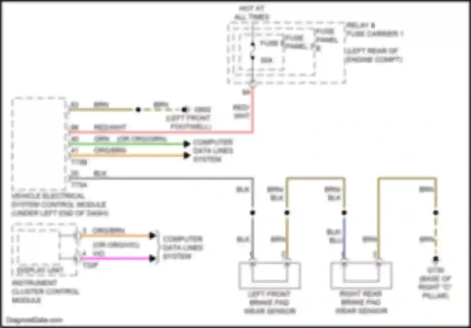S4 Audi B9 (2016-2019): Brake wear sensor circuit