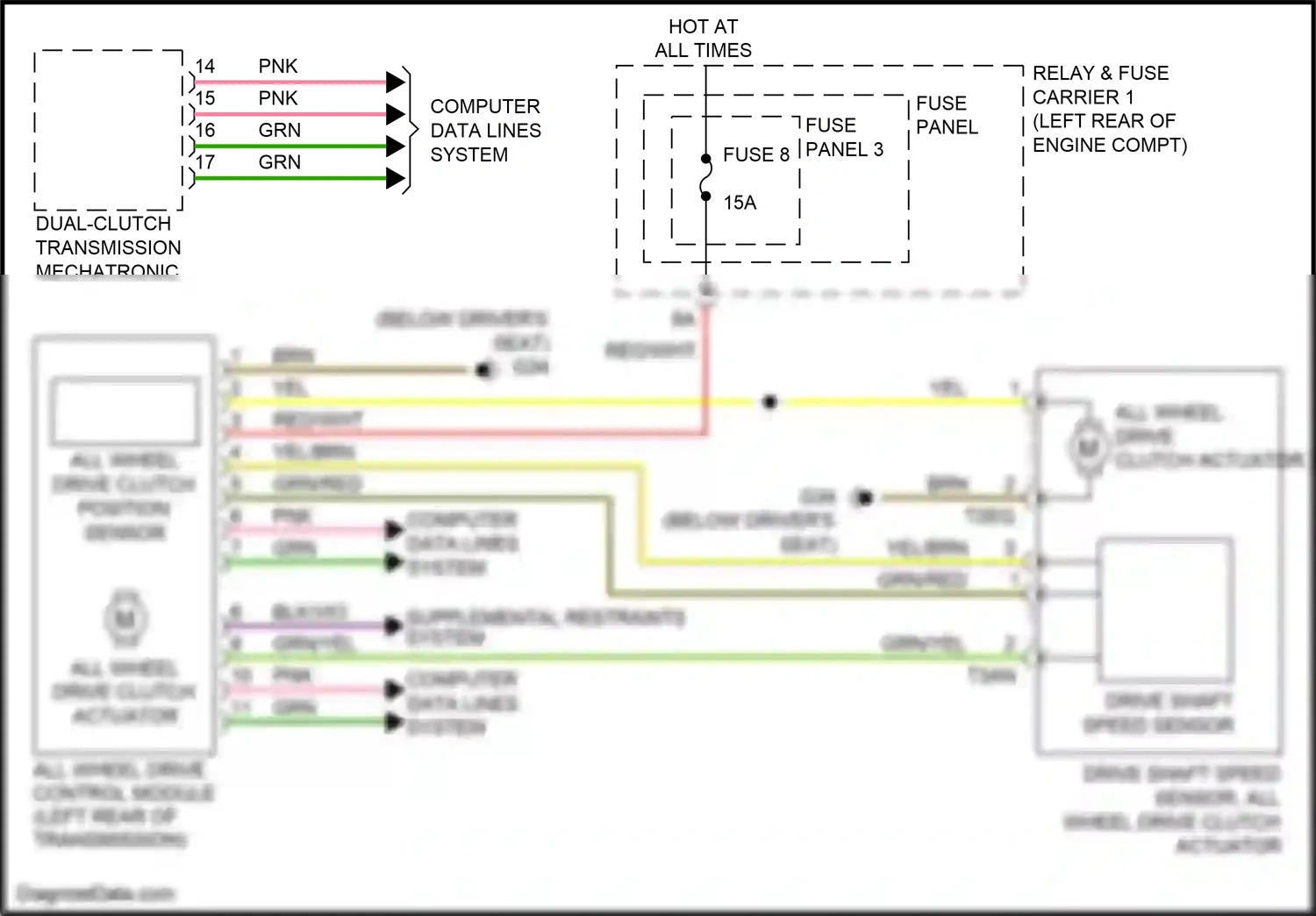 Wiring diagram fuse panel b for Audi S4 B9 (2016-2019) (43 of 66)