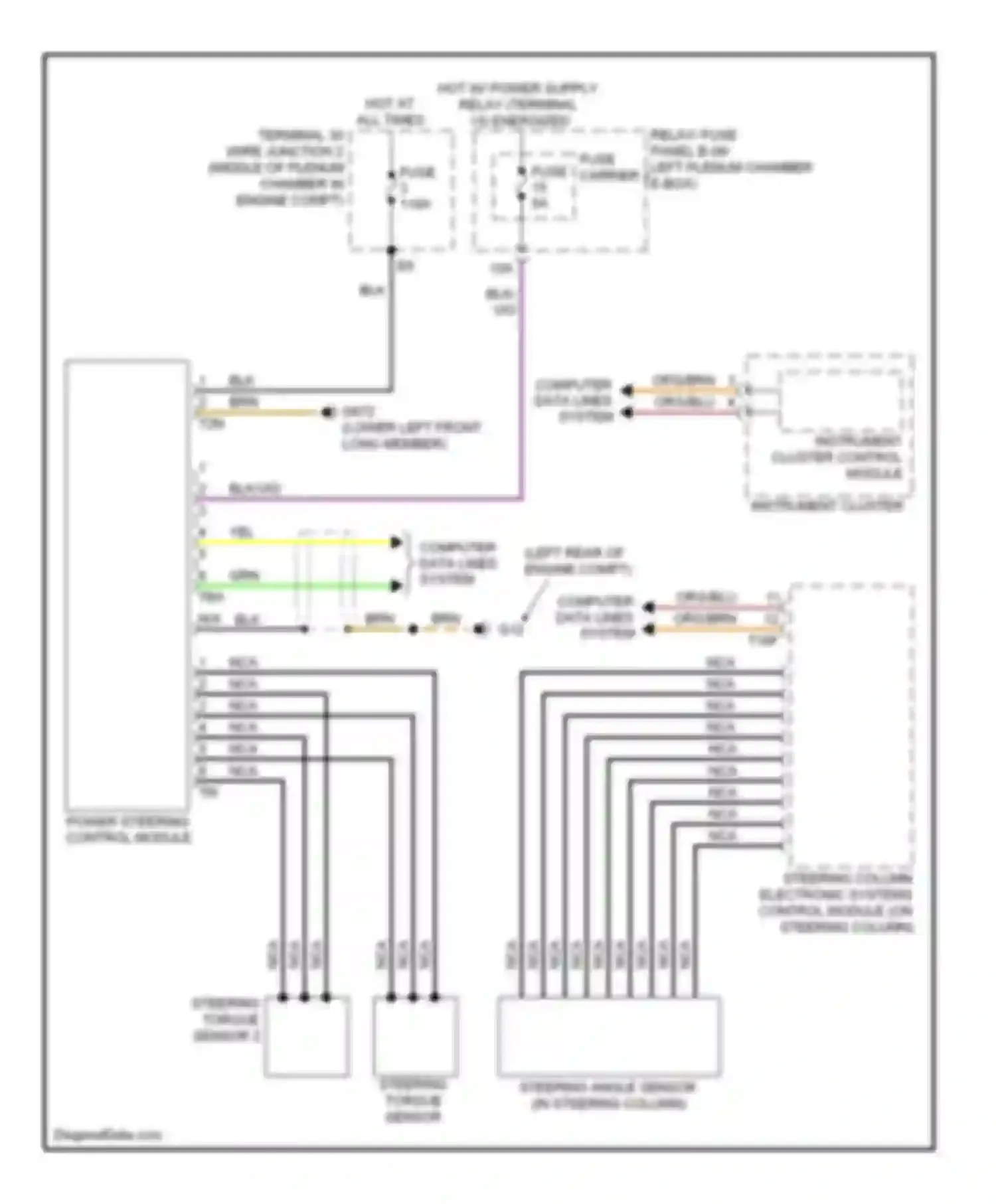 S5 Audi I facelift (2011-2016): Electromechanical power steering circuit