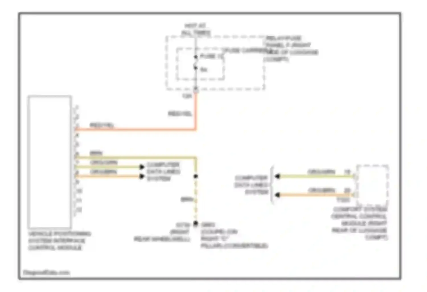 S5 Audi I facelift (2011-2016): Vehicle positioning interface control module circuit