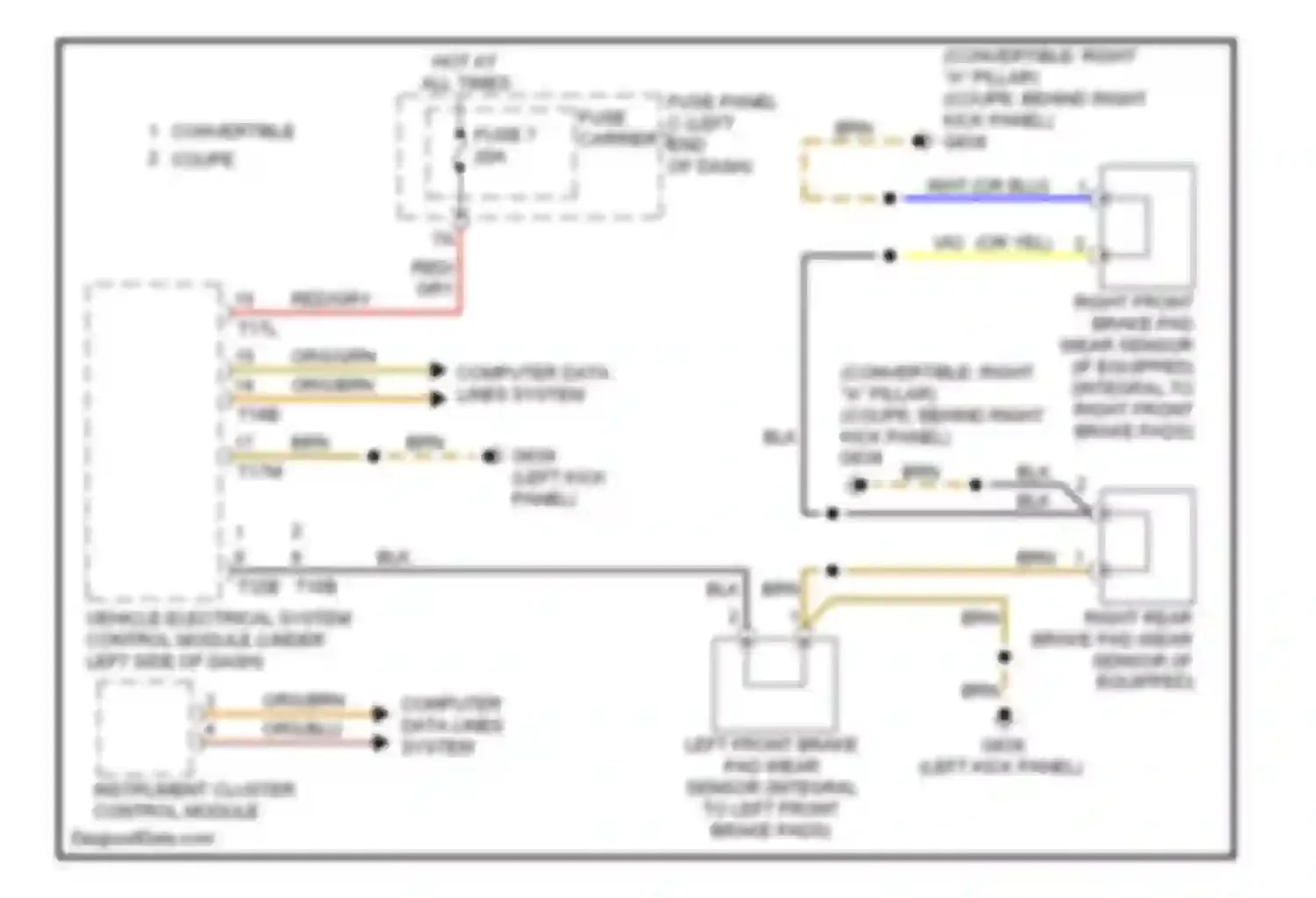 S5 Audi I facelift (2011-2016): Warning systems circuit