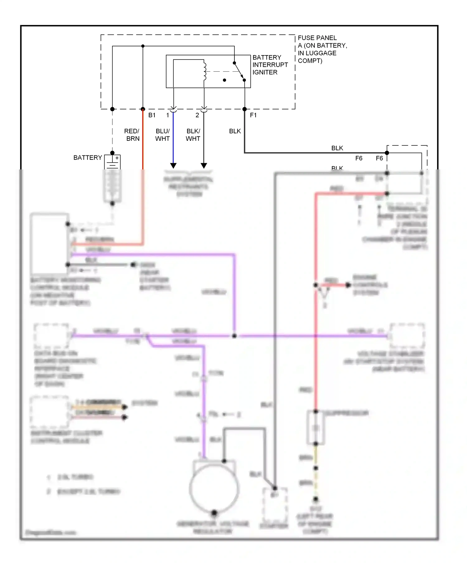 Audi S5 I facelift (2011-2016) data bus on board diagnostic interface (right center of dash) wiring diagram  (1 of 3)