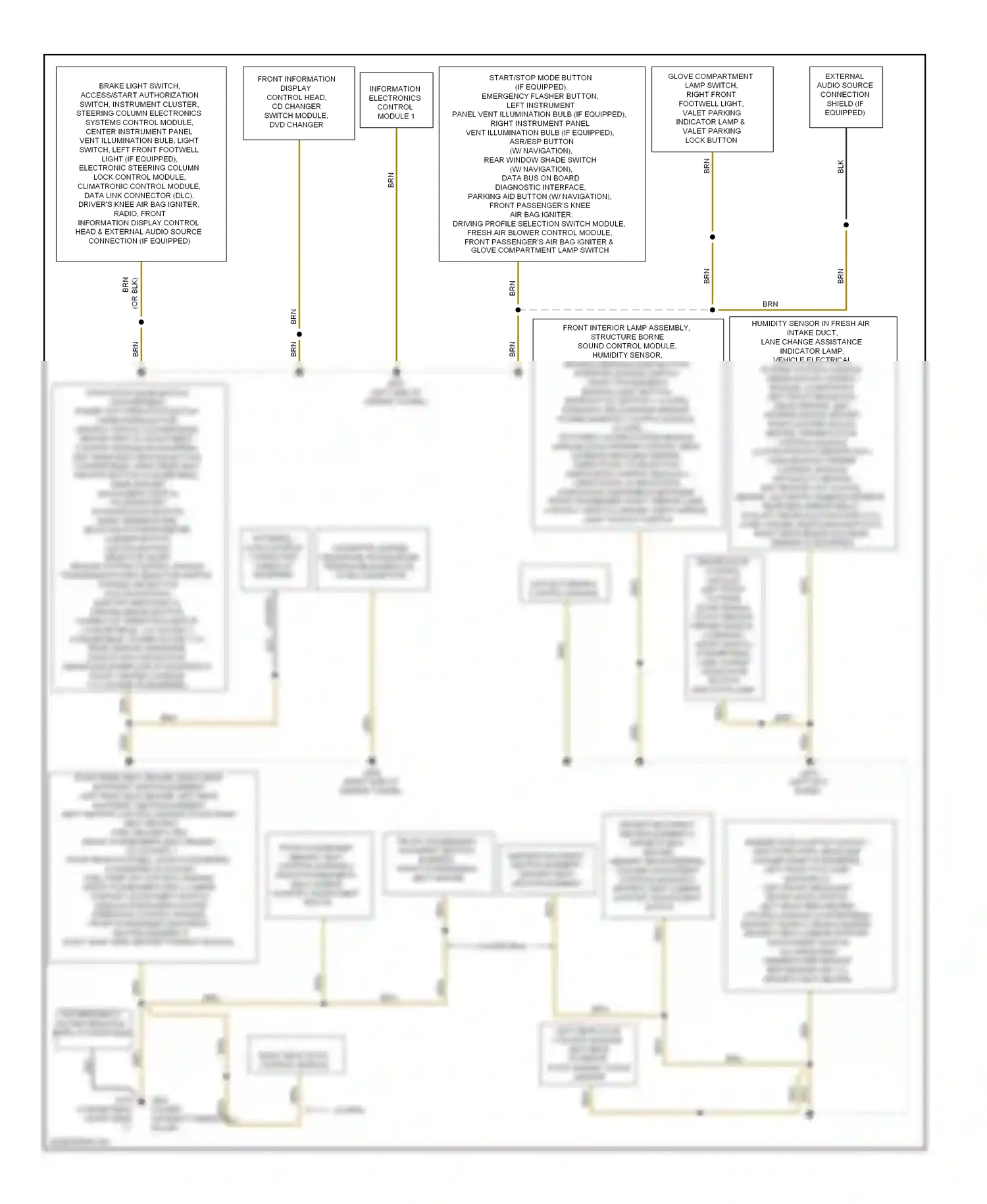 Wiring diagram external audio source connection shield for Audi S5 I facelift (2011-2016) (2 of 2)