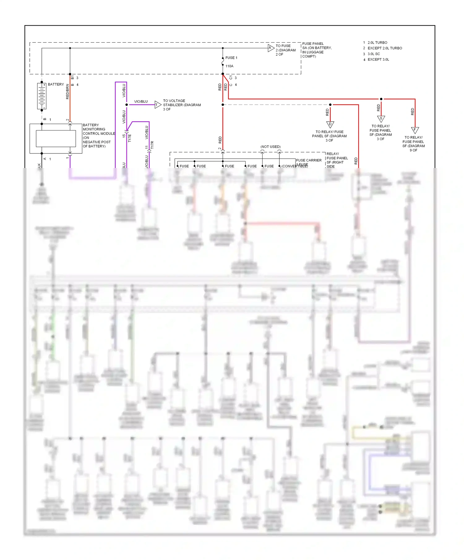 Wiring diagram fuse panel sa for Audi S5 I facelift (2011-2016) (2 of 4)